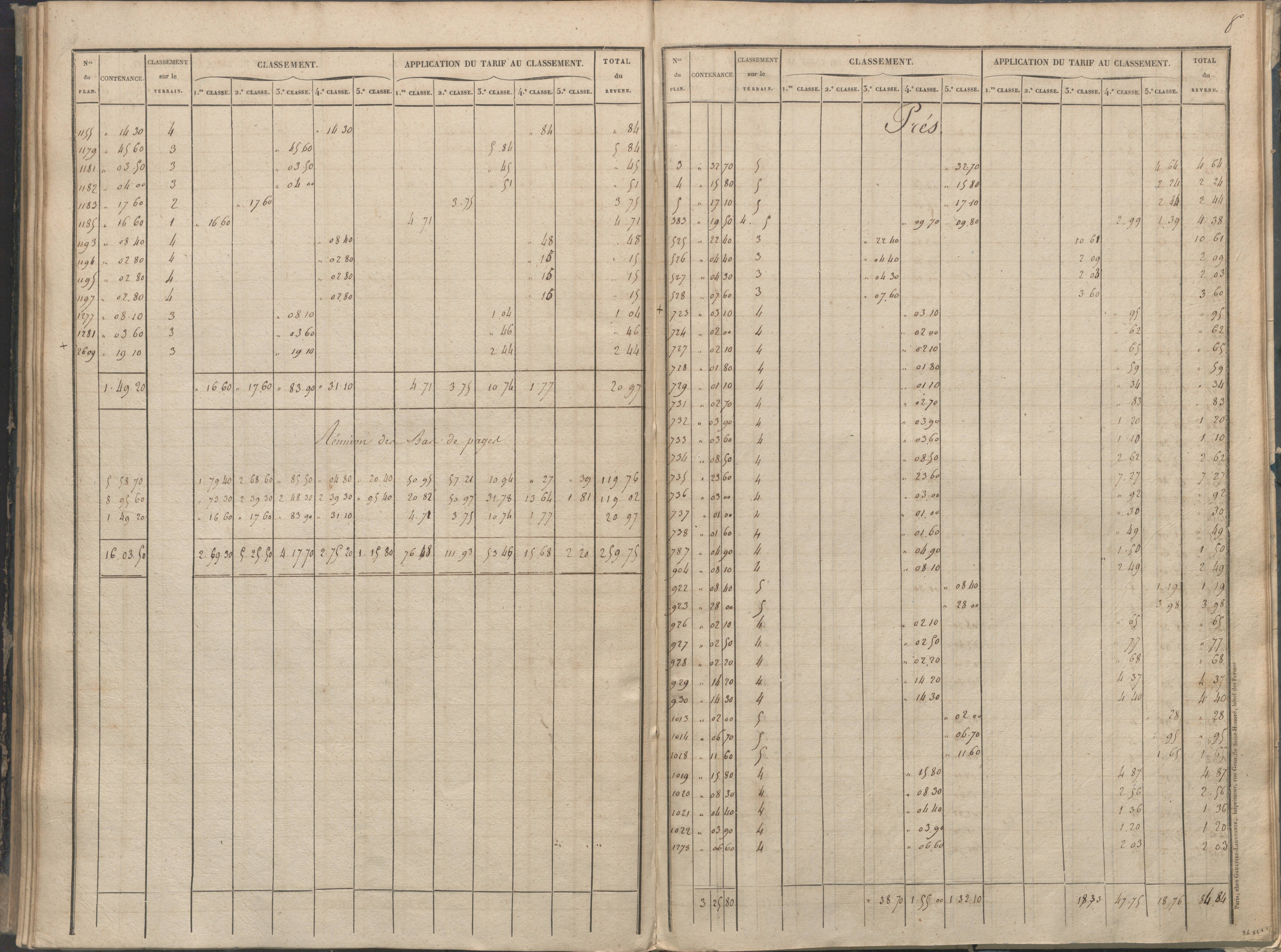 Béthines - FRAD086_cadastre Sections A-F 