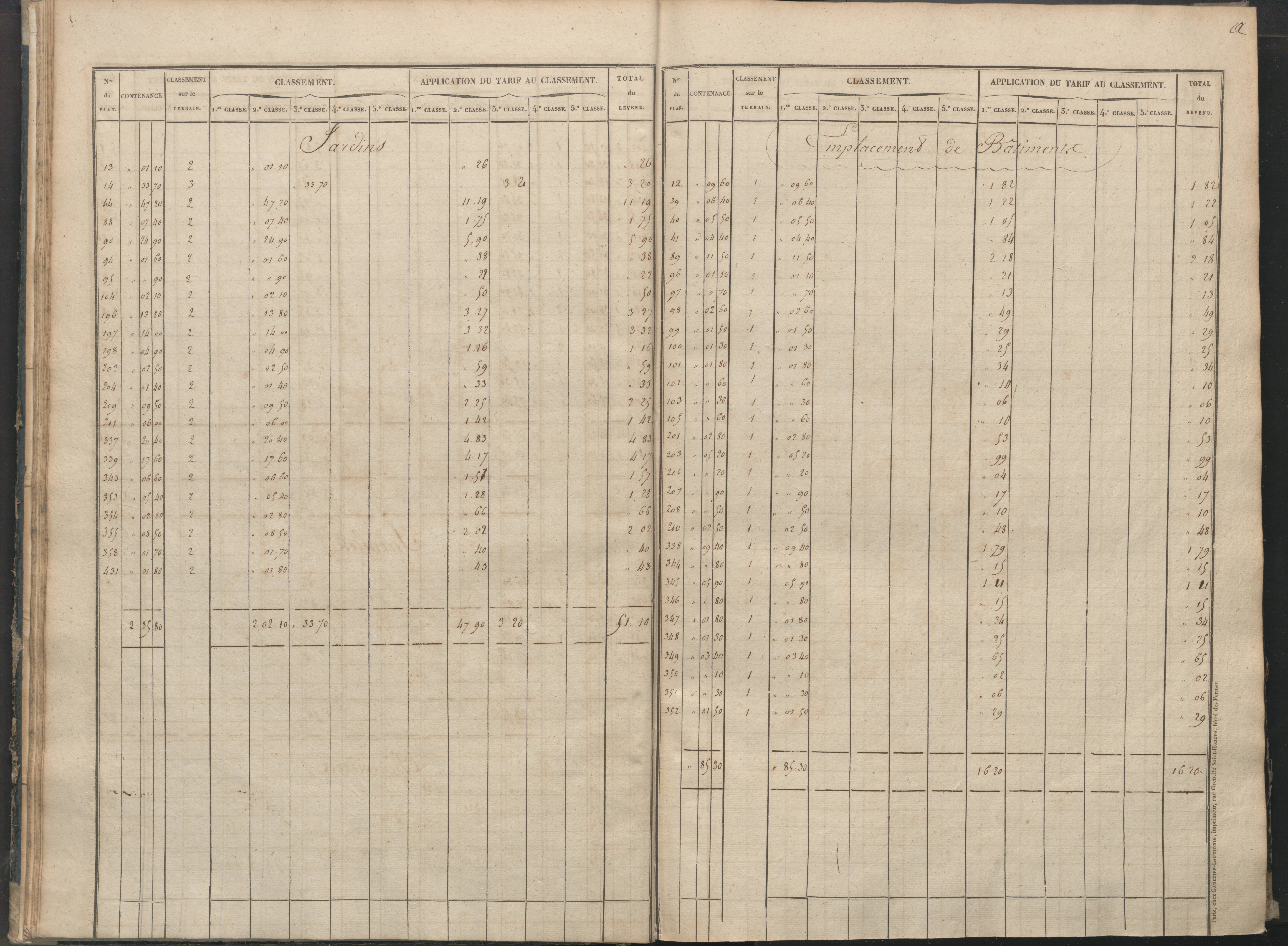 Béthines - FRAD086_cadastre Sections A-F 
