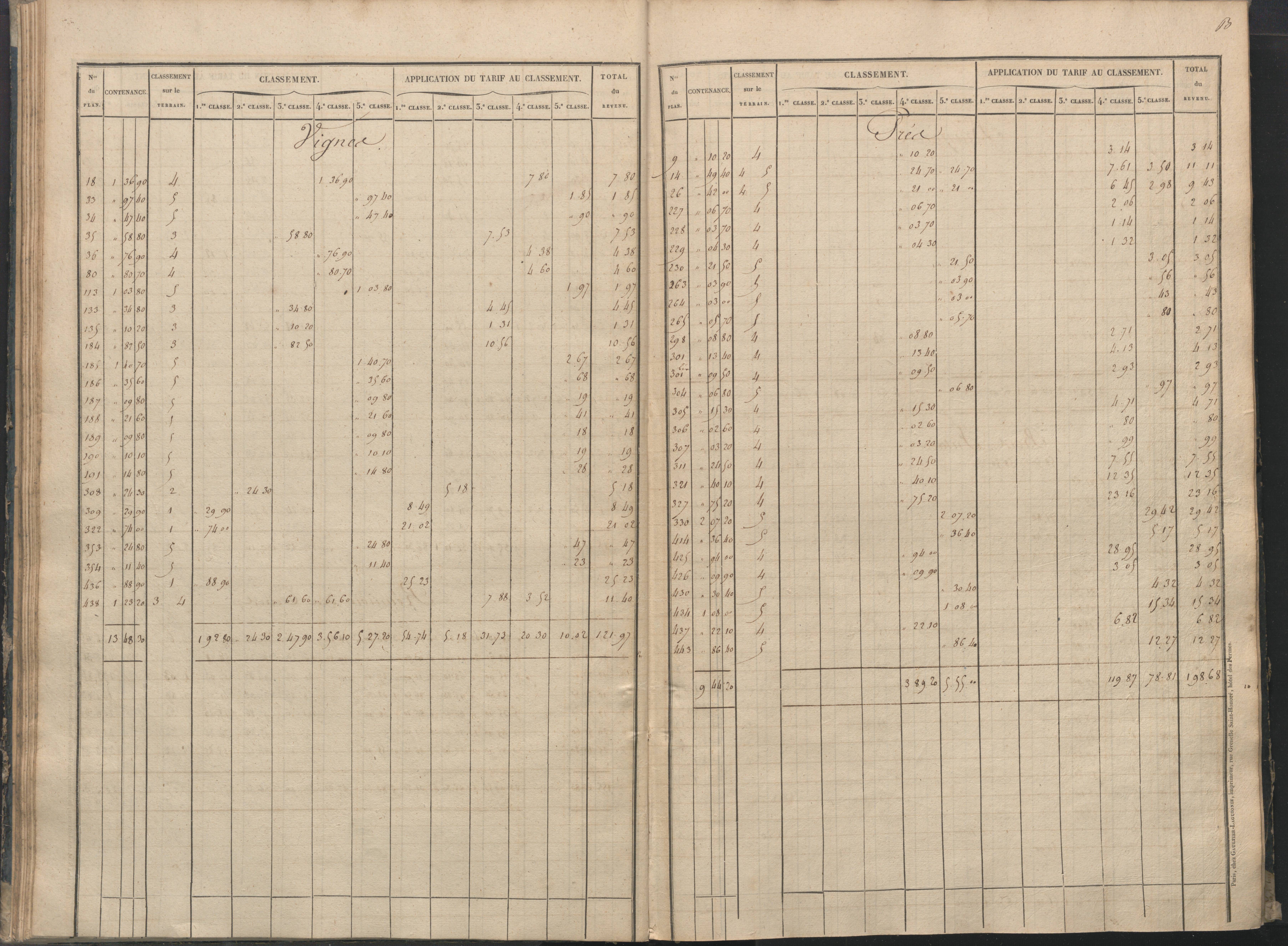 Béthines - FRAD086_cadastre Sections A-F 