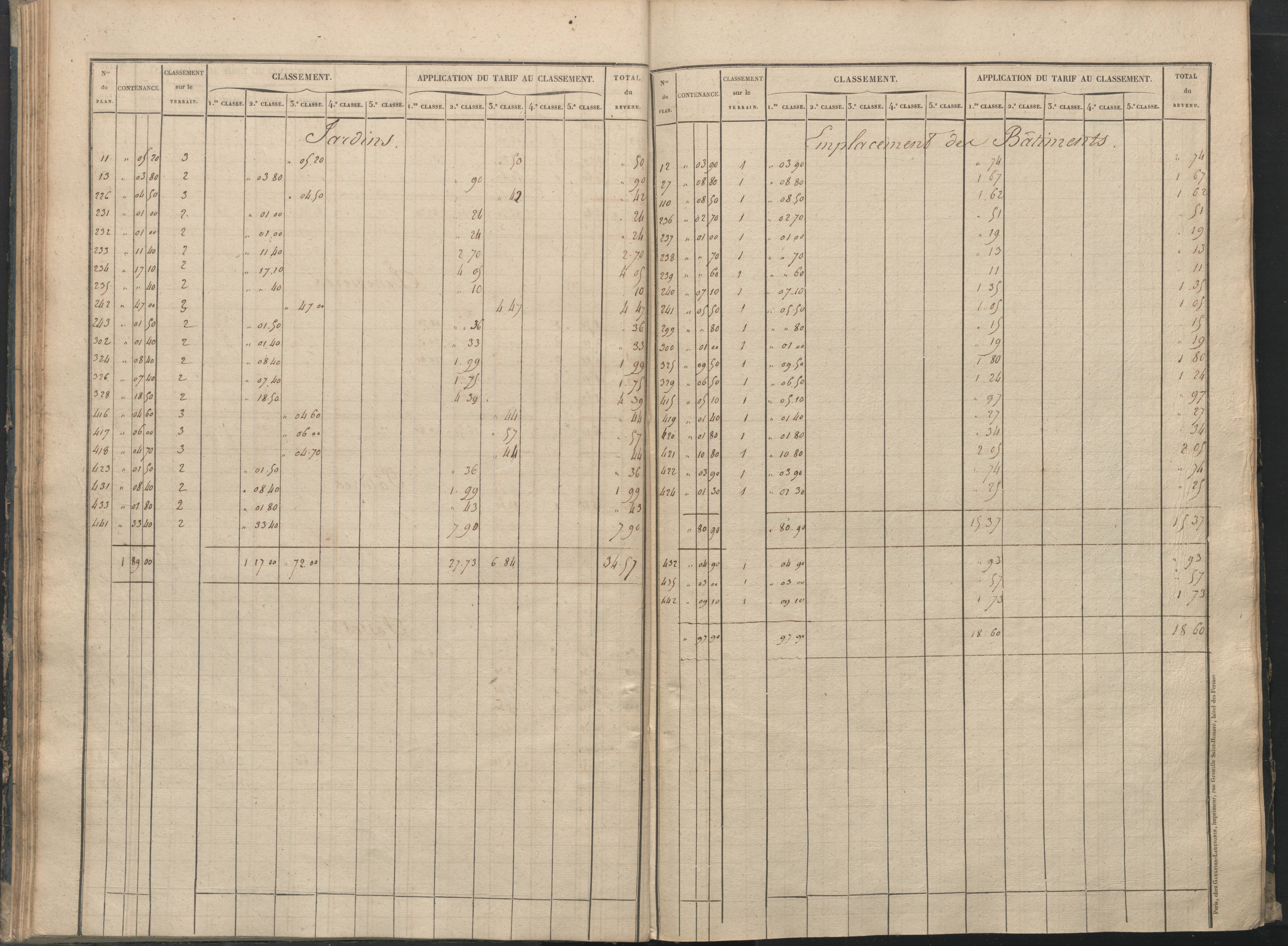 Béthines - FRAD086_cadastre Sections A-F 