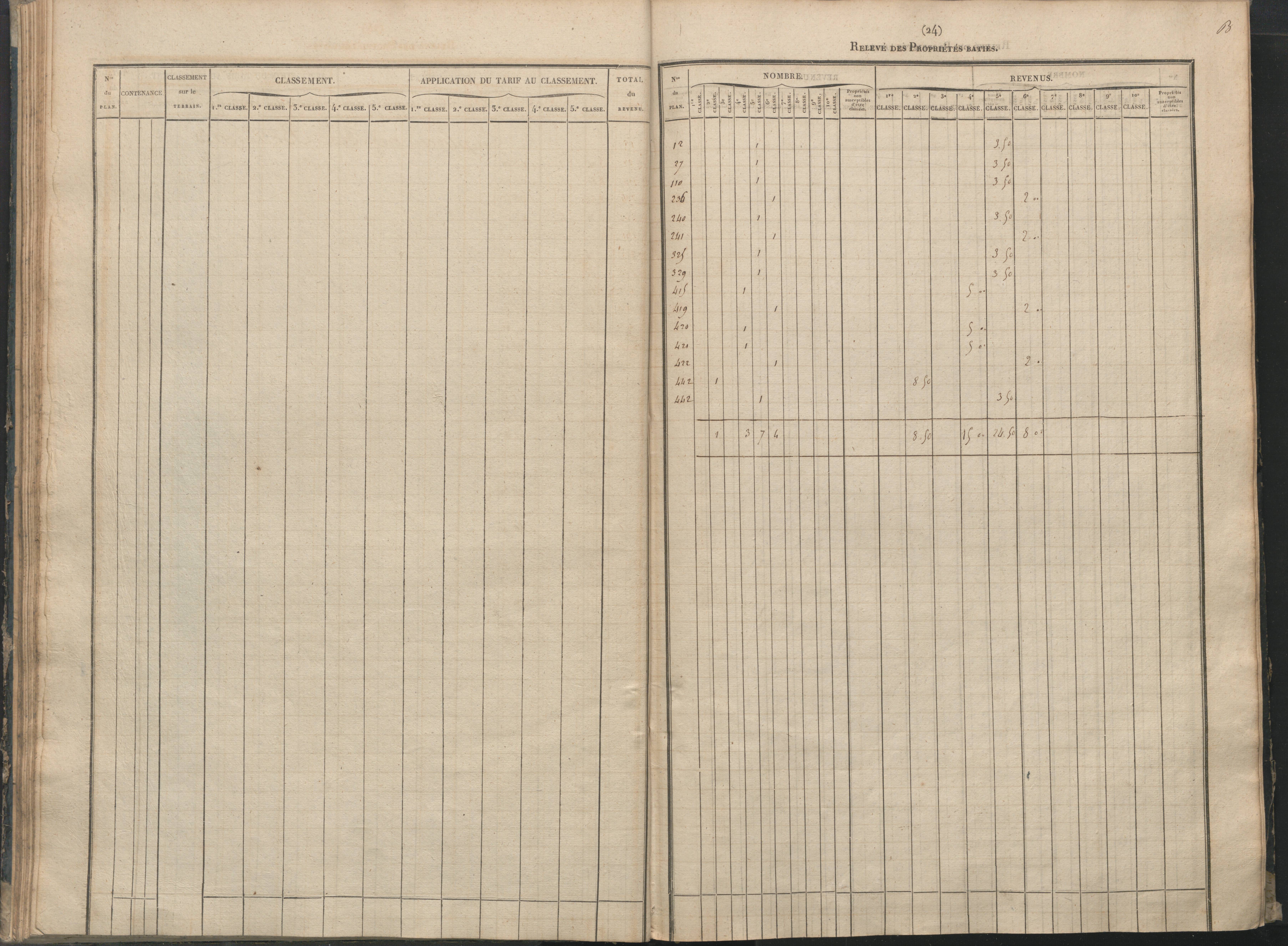 Béthines - FRAD086_cadastre Sections A-F 