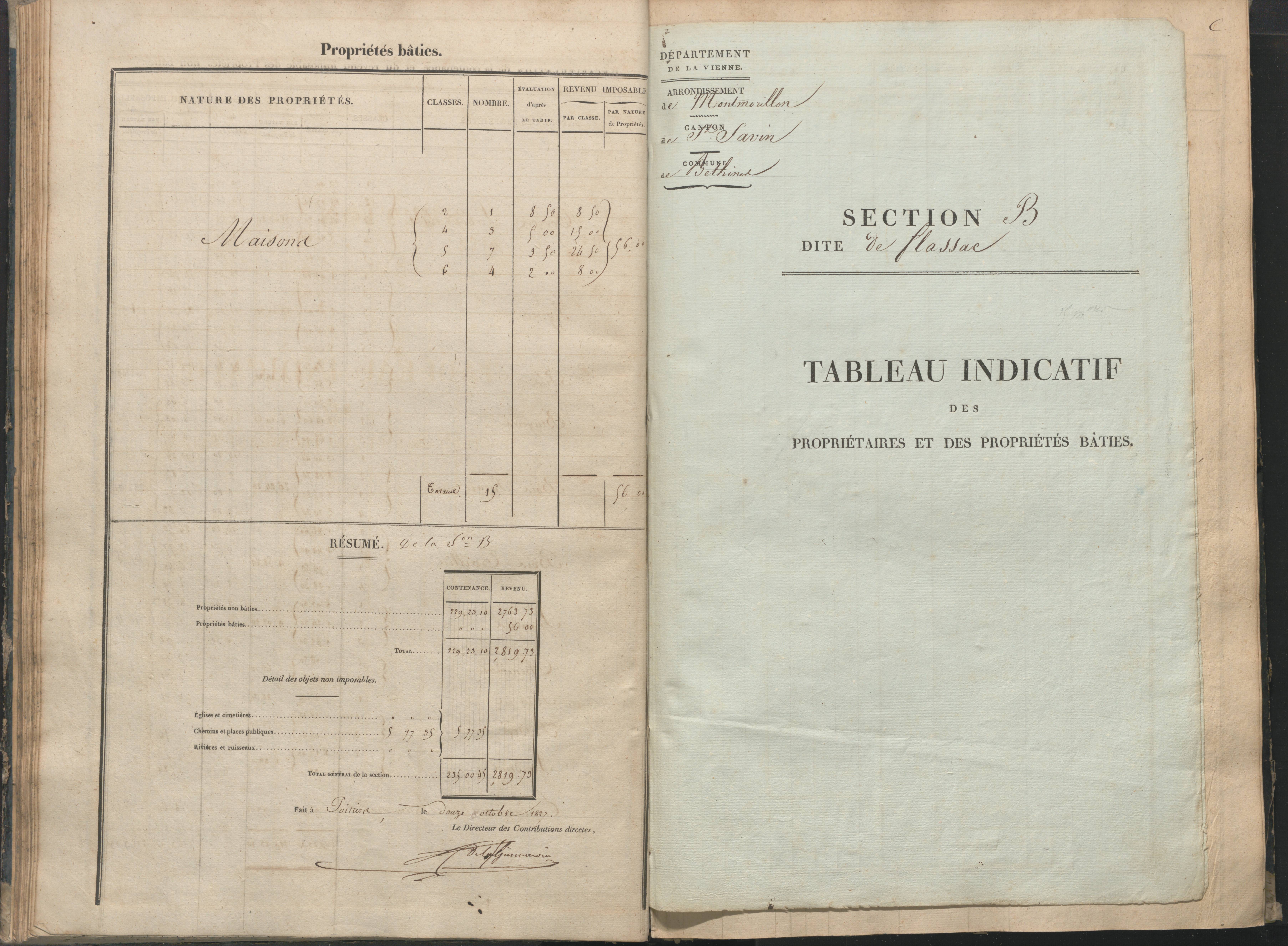Béthines - FRAD086_cadastre Sections A-F 