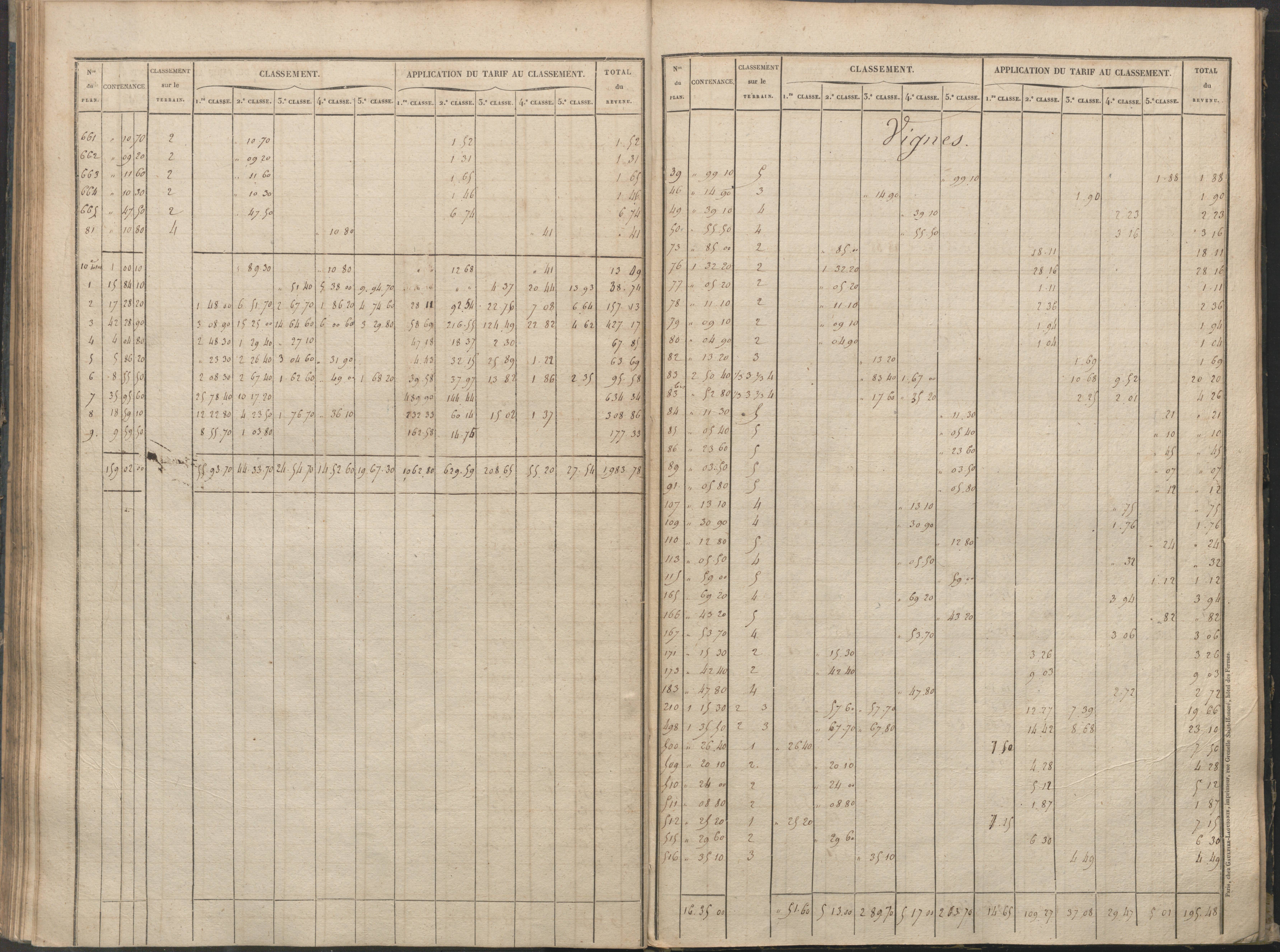 Béthines - FRAD086_cadastre Sections A-F 