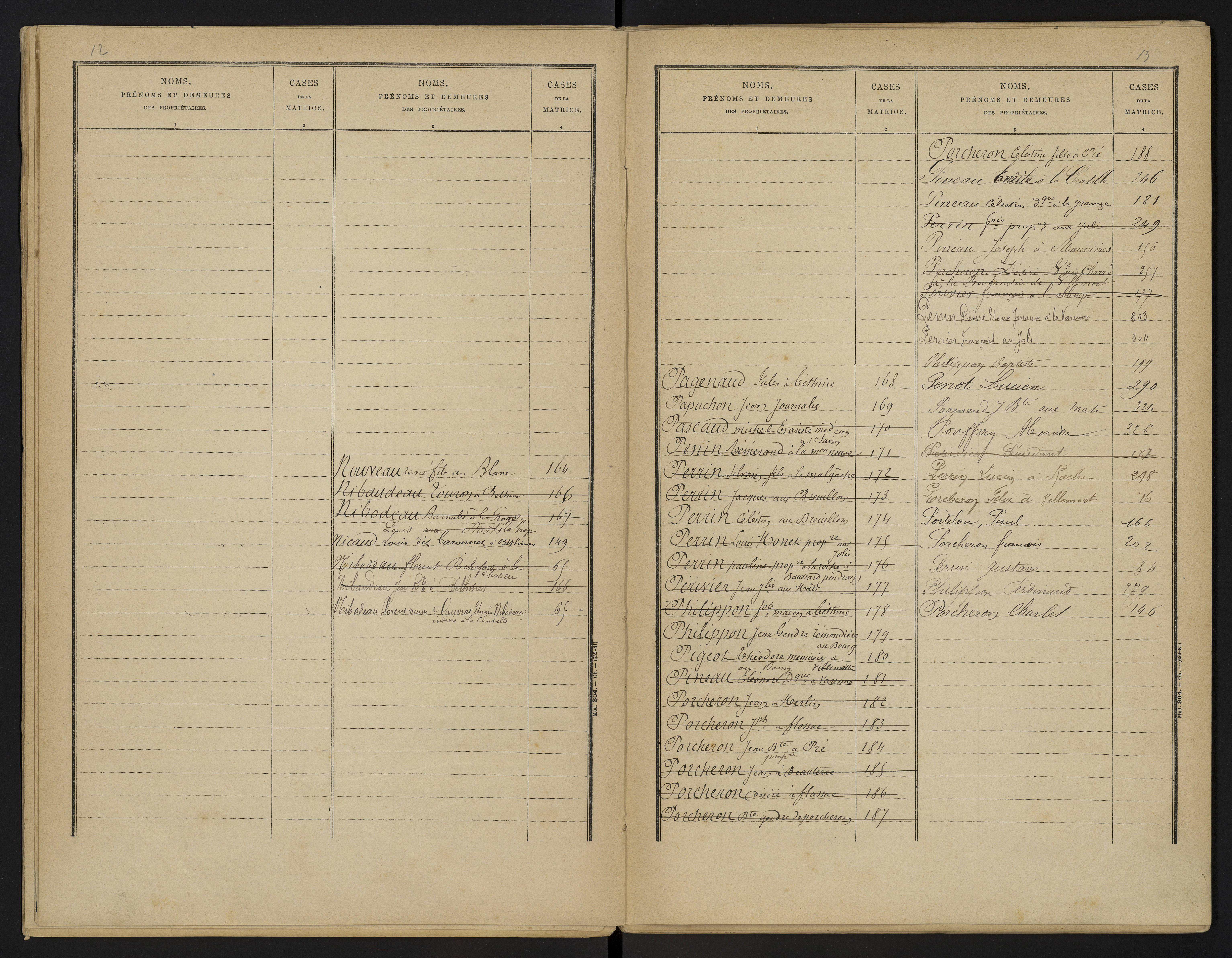 Béthines - FRAD086_cadastre Cases 1-328 