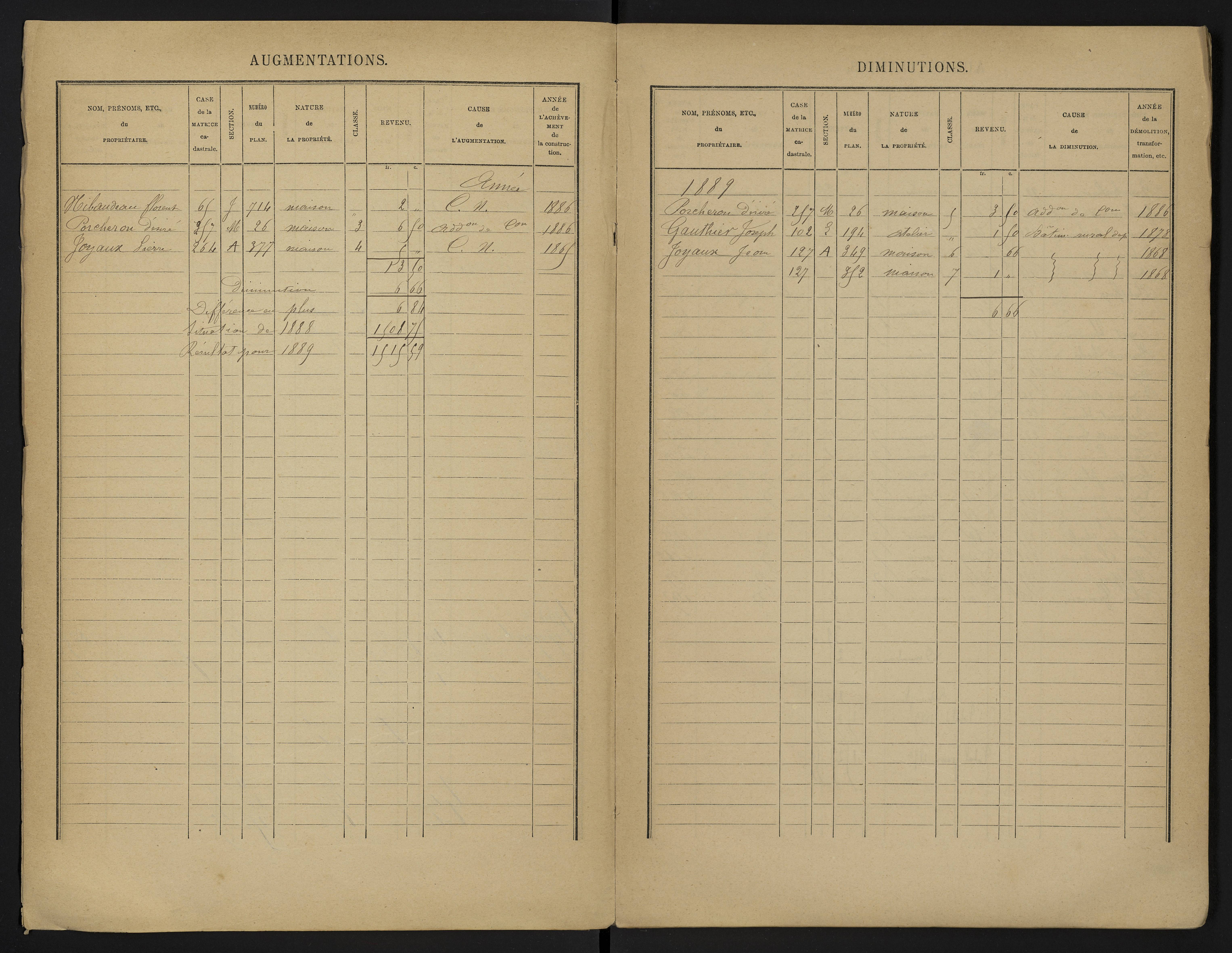 Béthines - FRAD086_cadastre Cases 1-328 