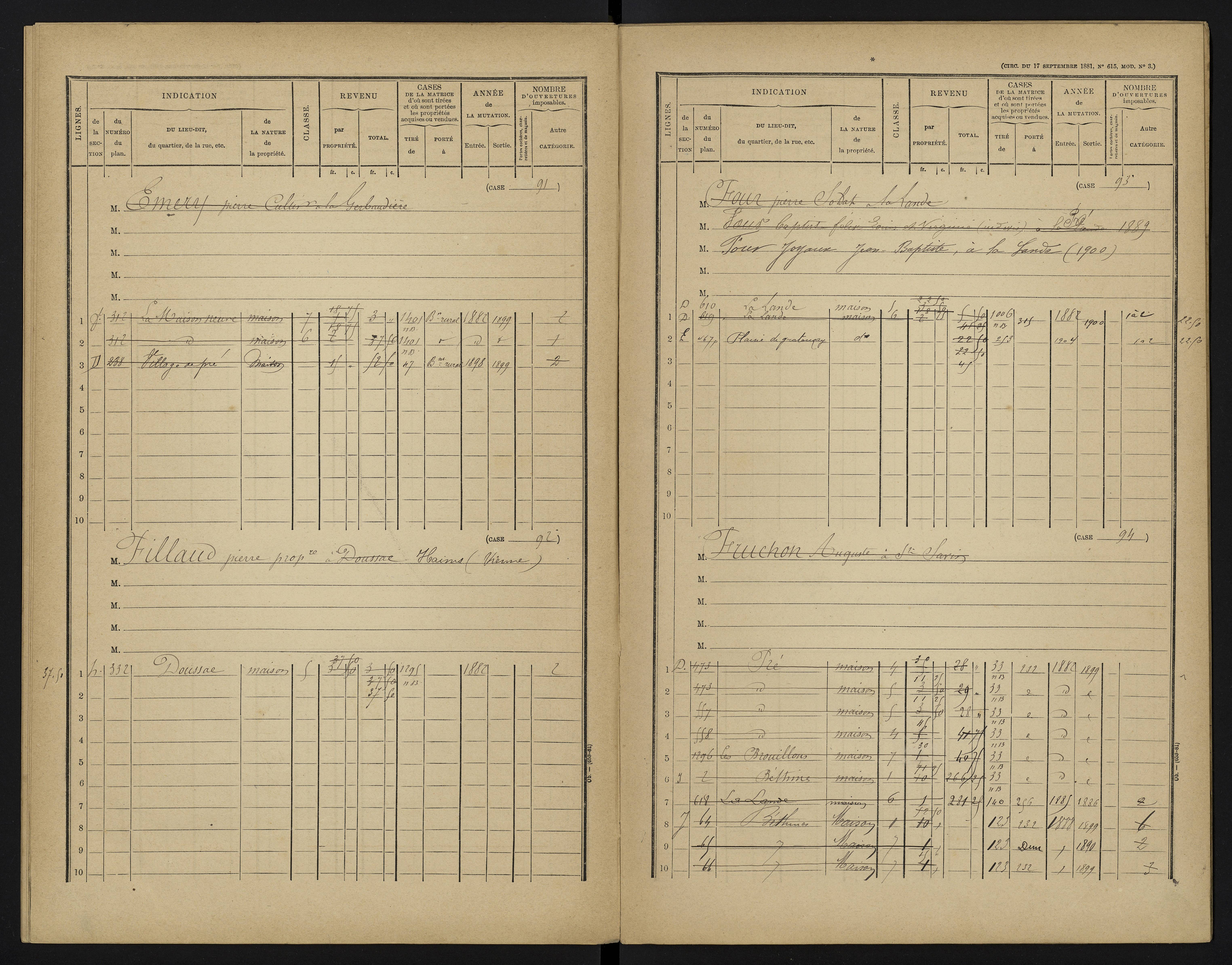 Béthines - FRAD086_cadastre Cases 1-328 