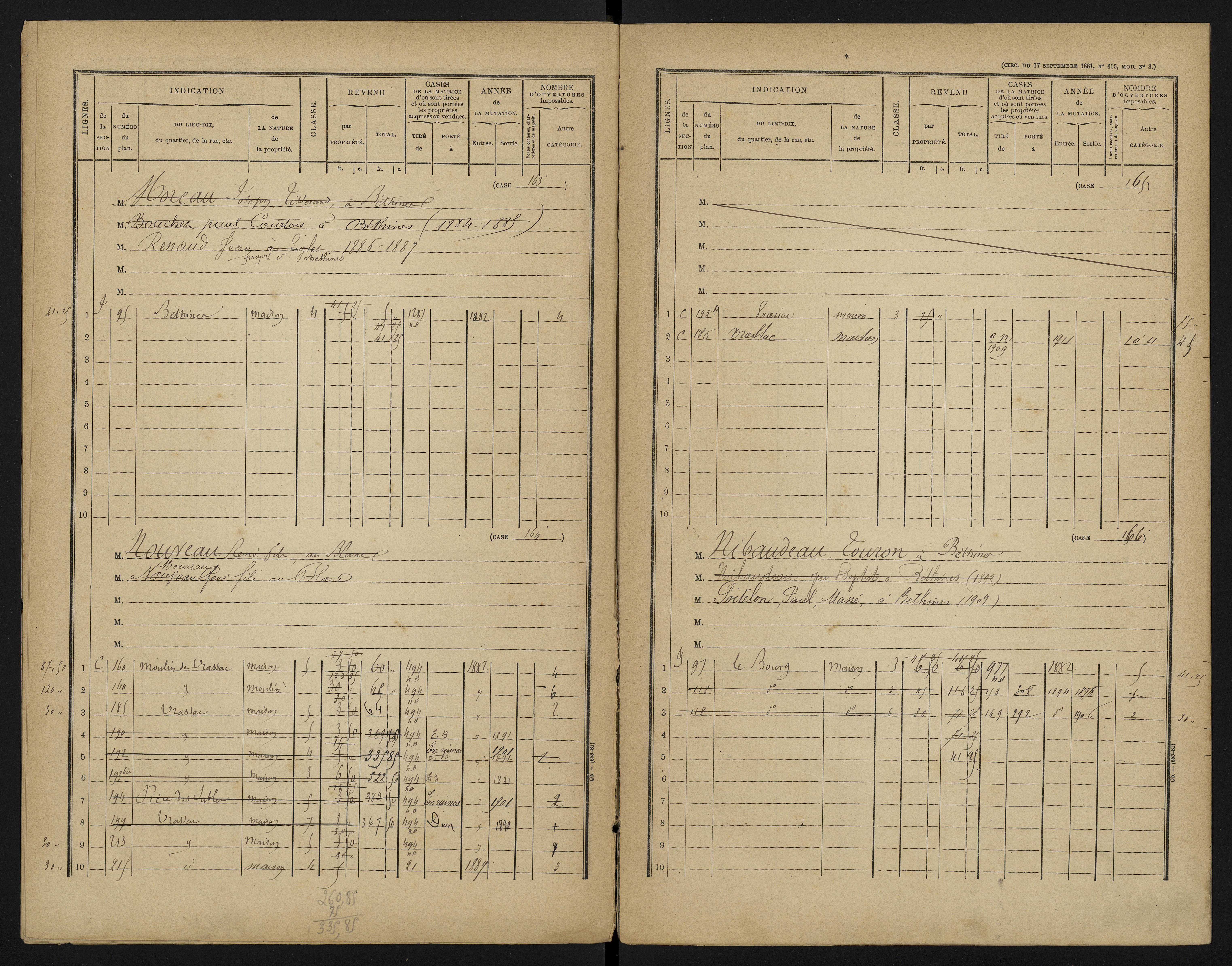 Béthines - FRAD086_cadastre Cases 1-328 