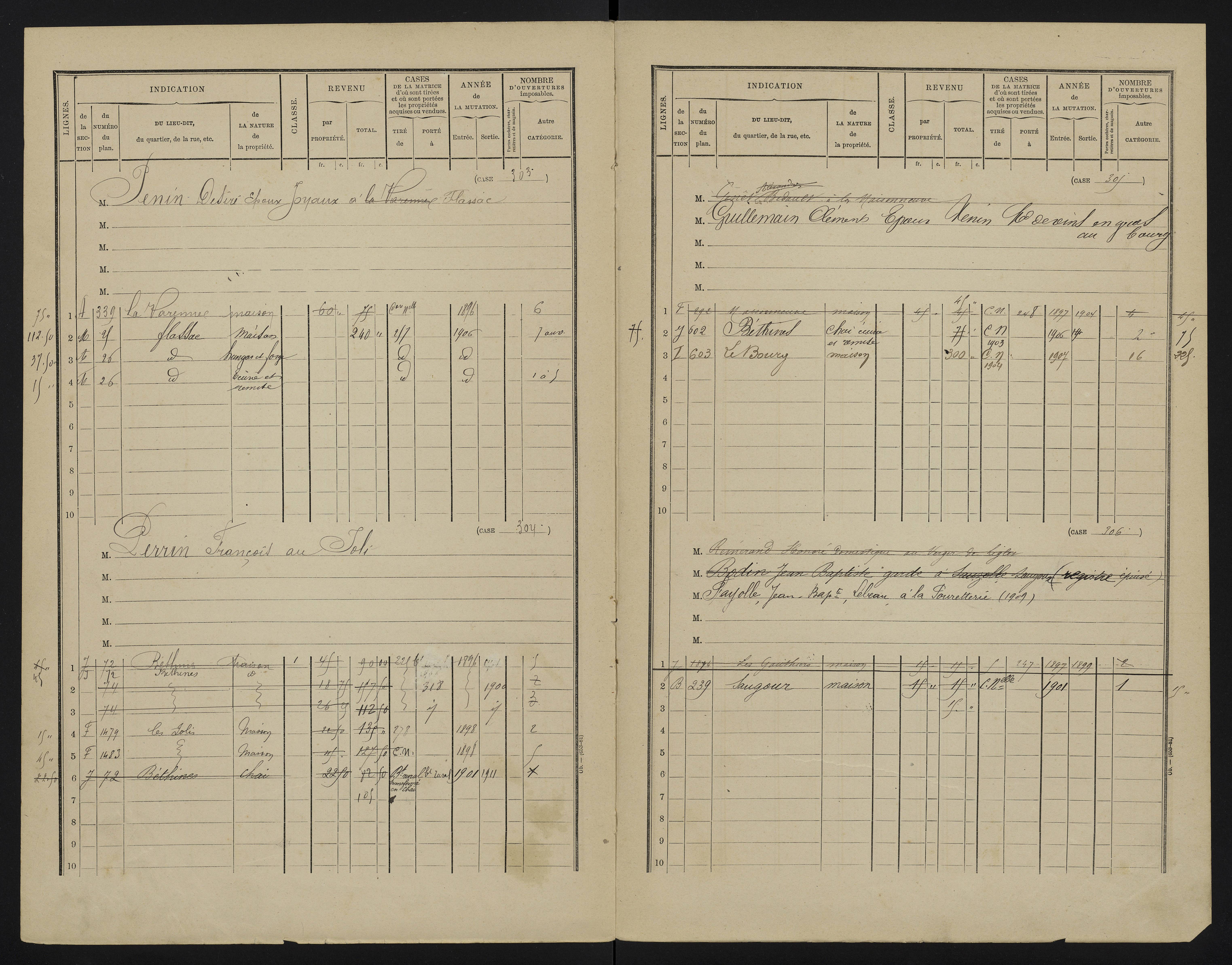 Béthines - FRAD086_cadastre Cases 1-328 