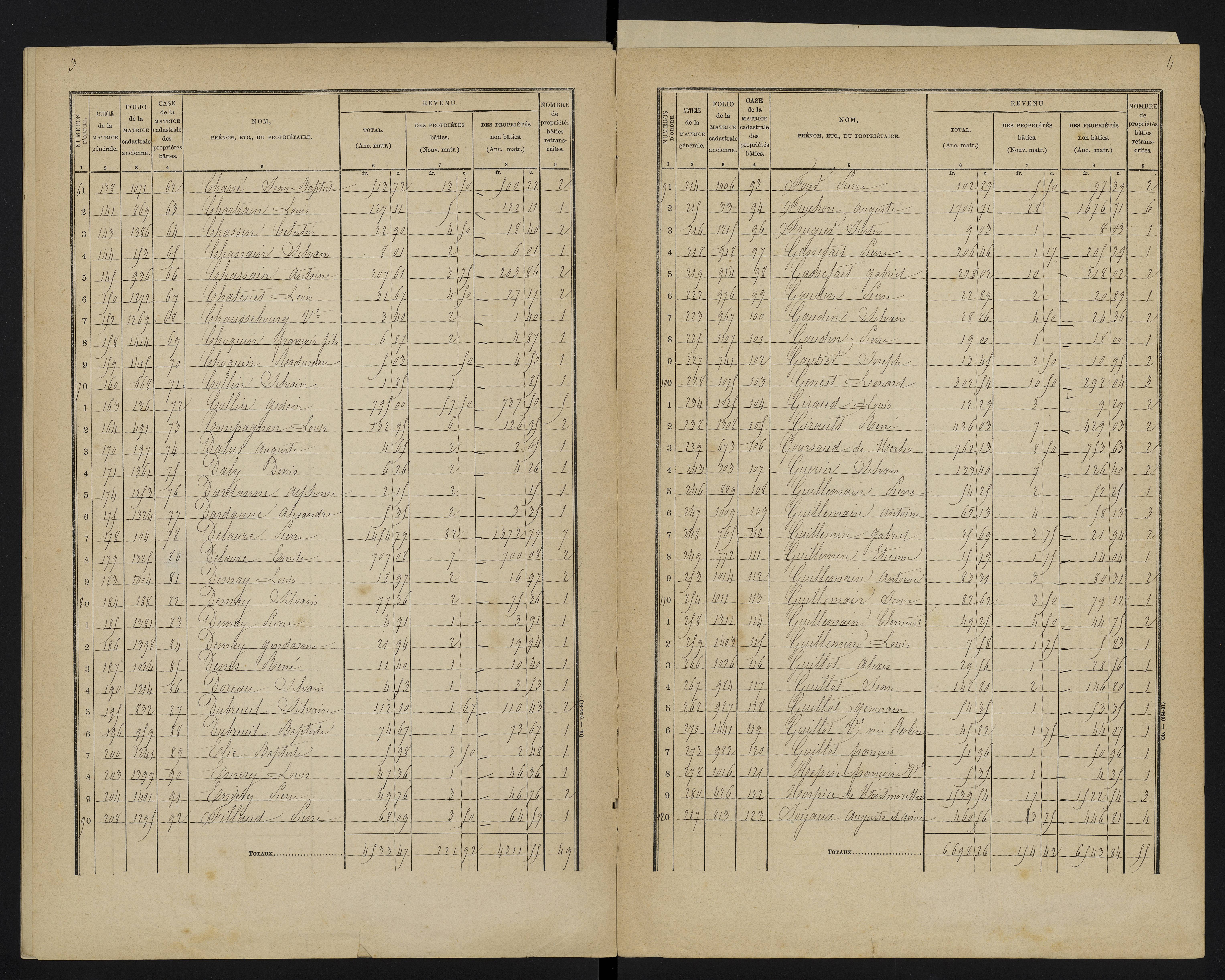 Béthines - FRAD086_cadastre Cases 1-328 