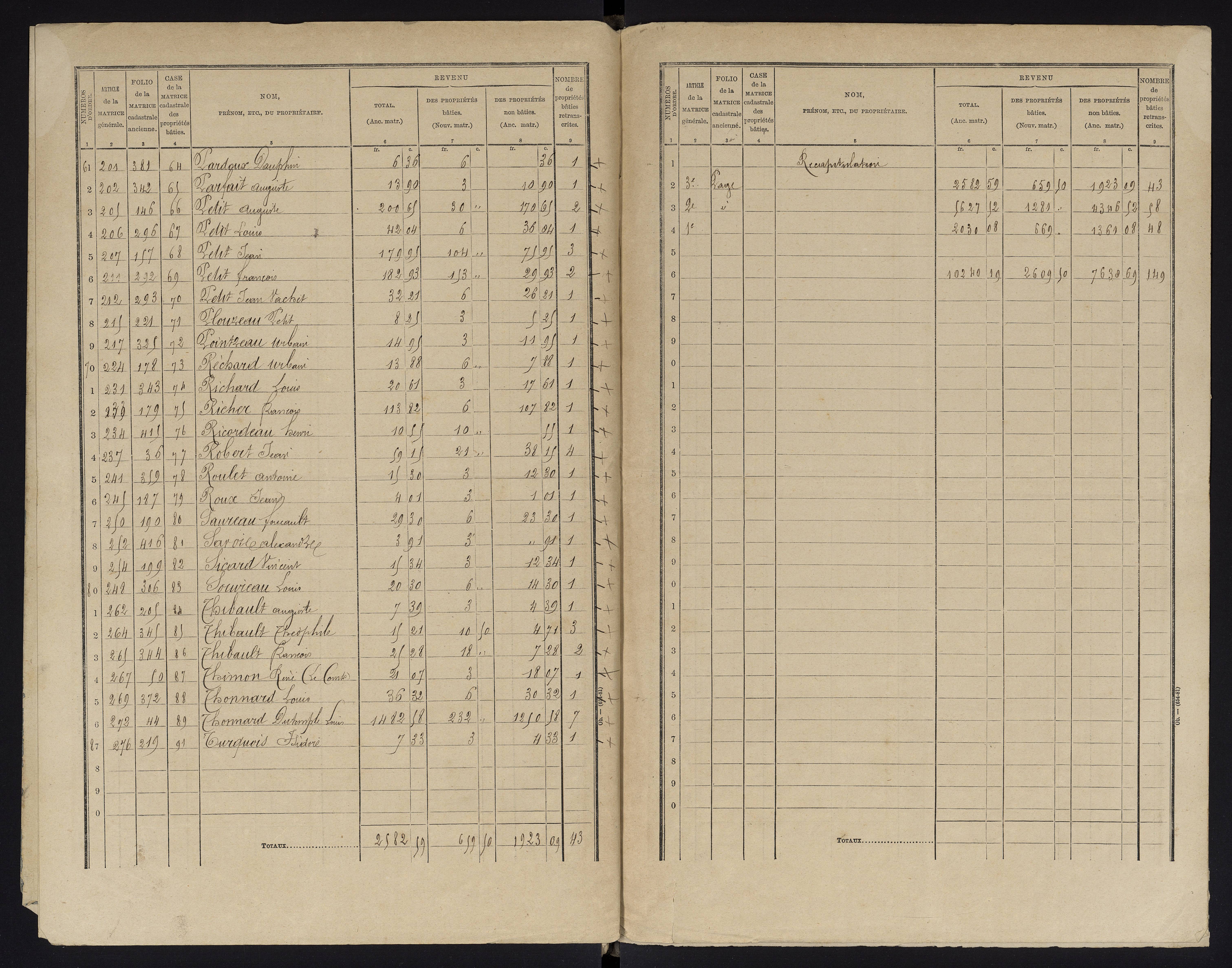 Beuxes - FRAD086_cadastre Cases 1-126 