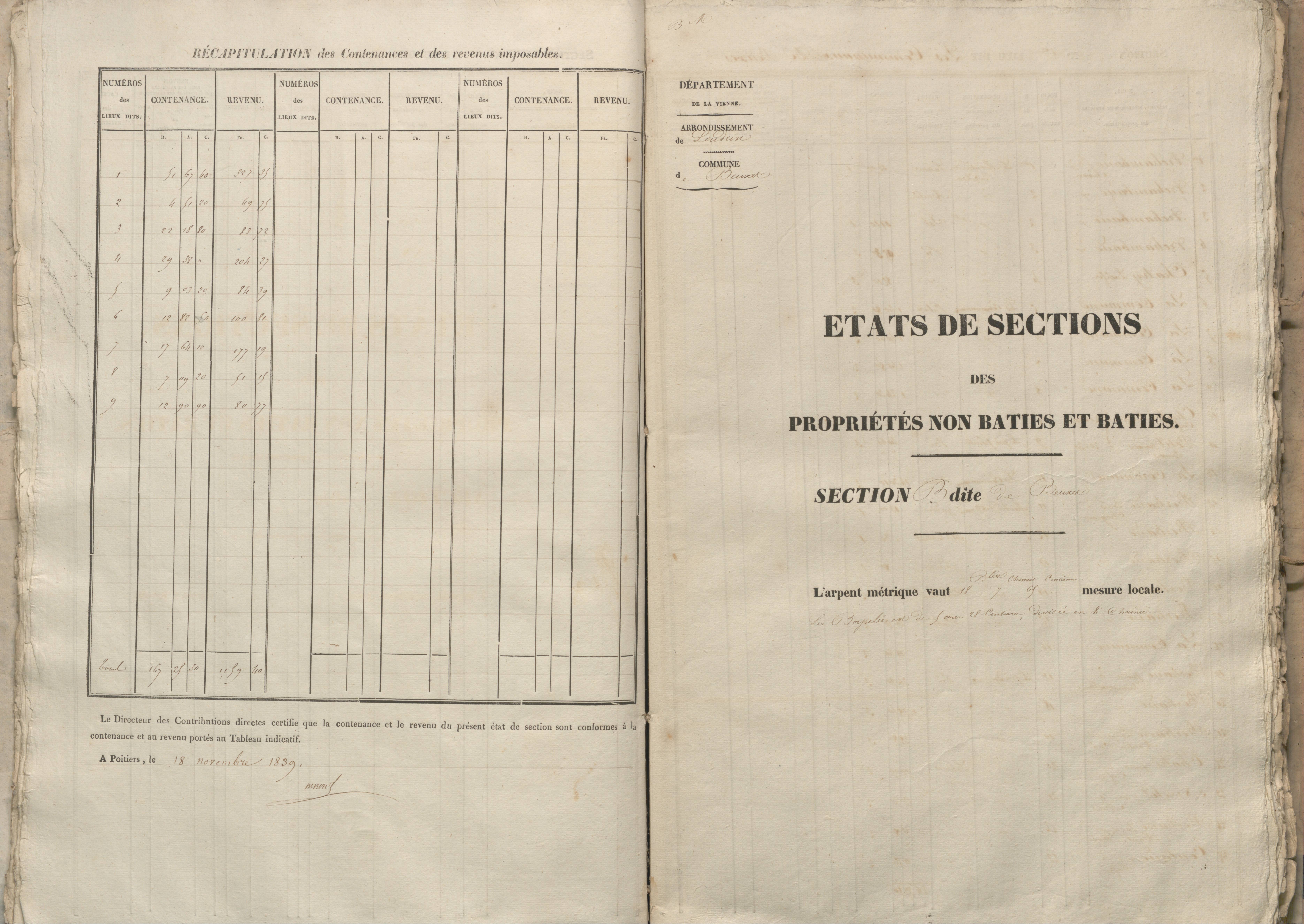 Beuxes - FRAD086_cadastre Sections A-G 