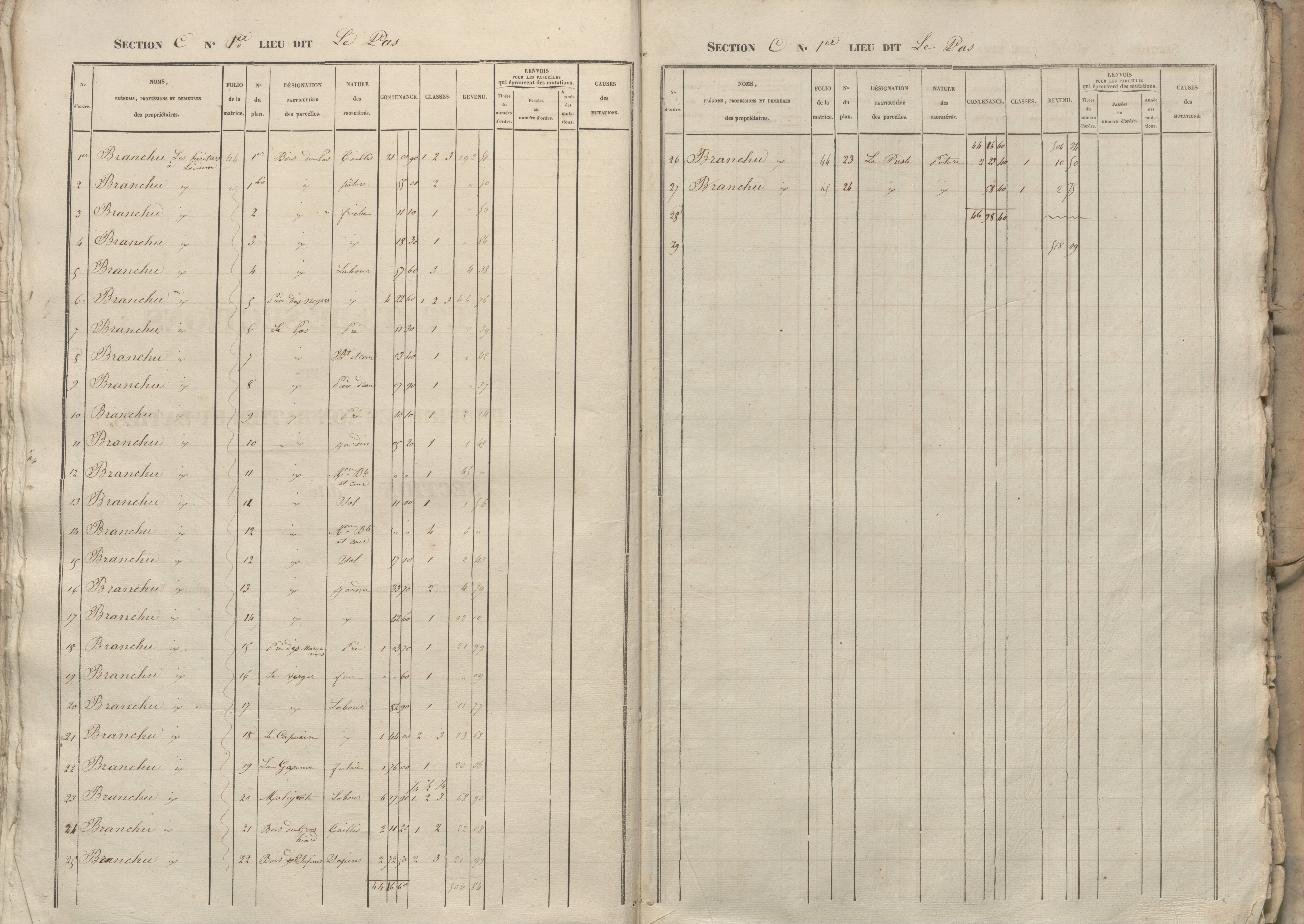 Beuxes - FRAD086_cadastre Sections A-G 