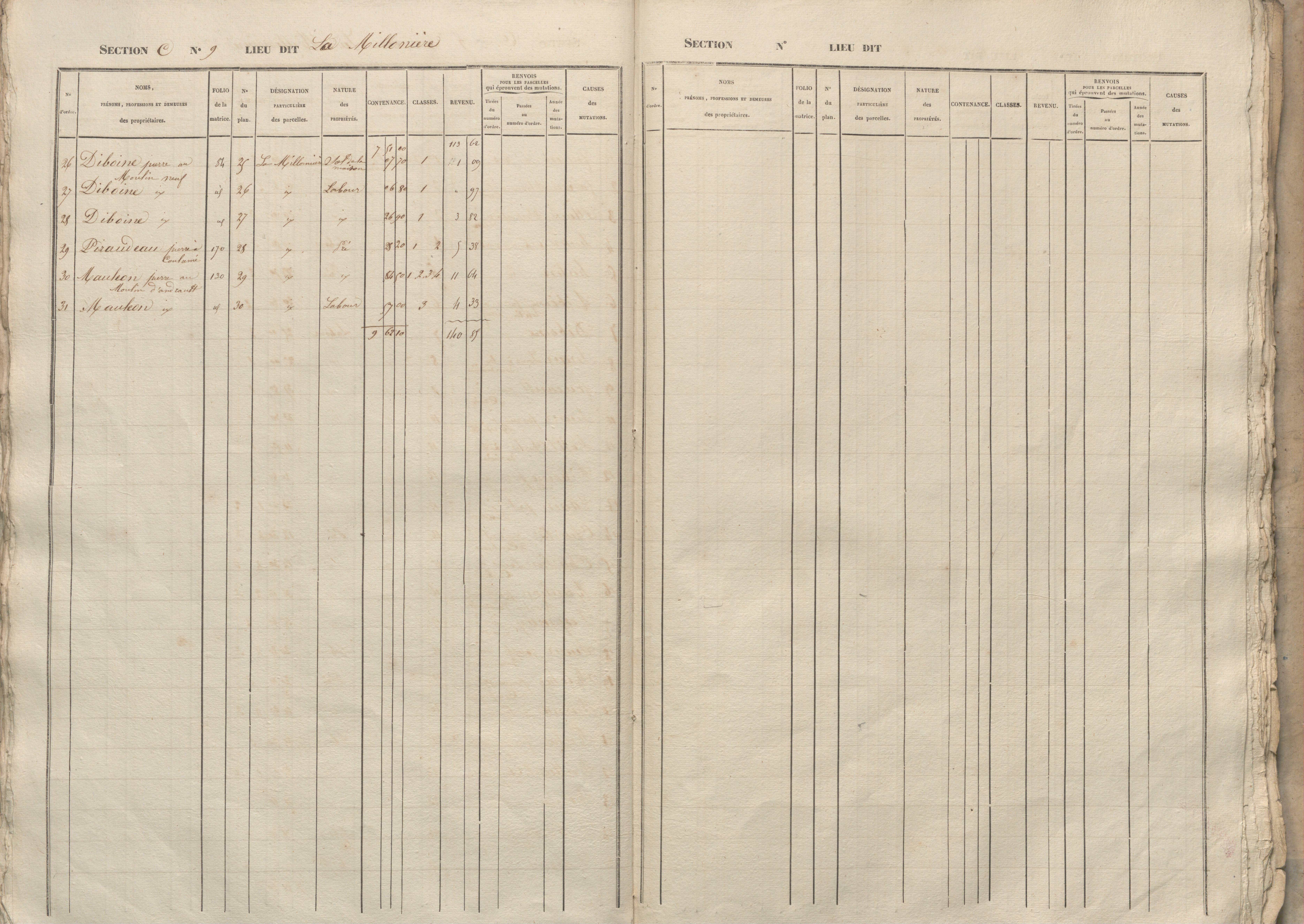 Beuxes - FRAD086_cadastre Sections A-G 