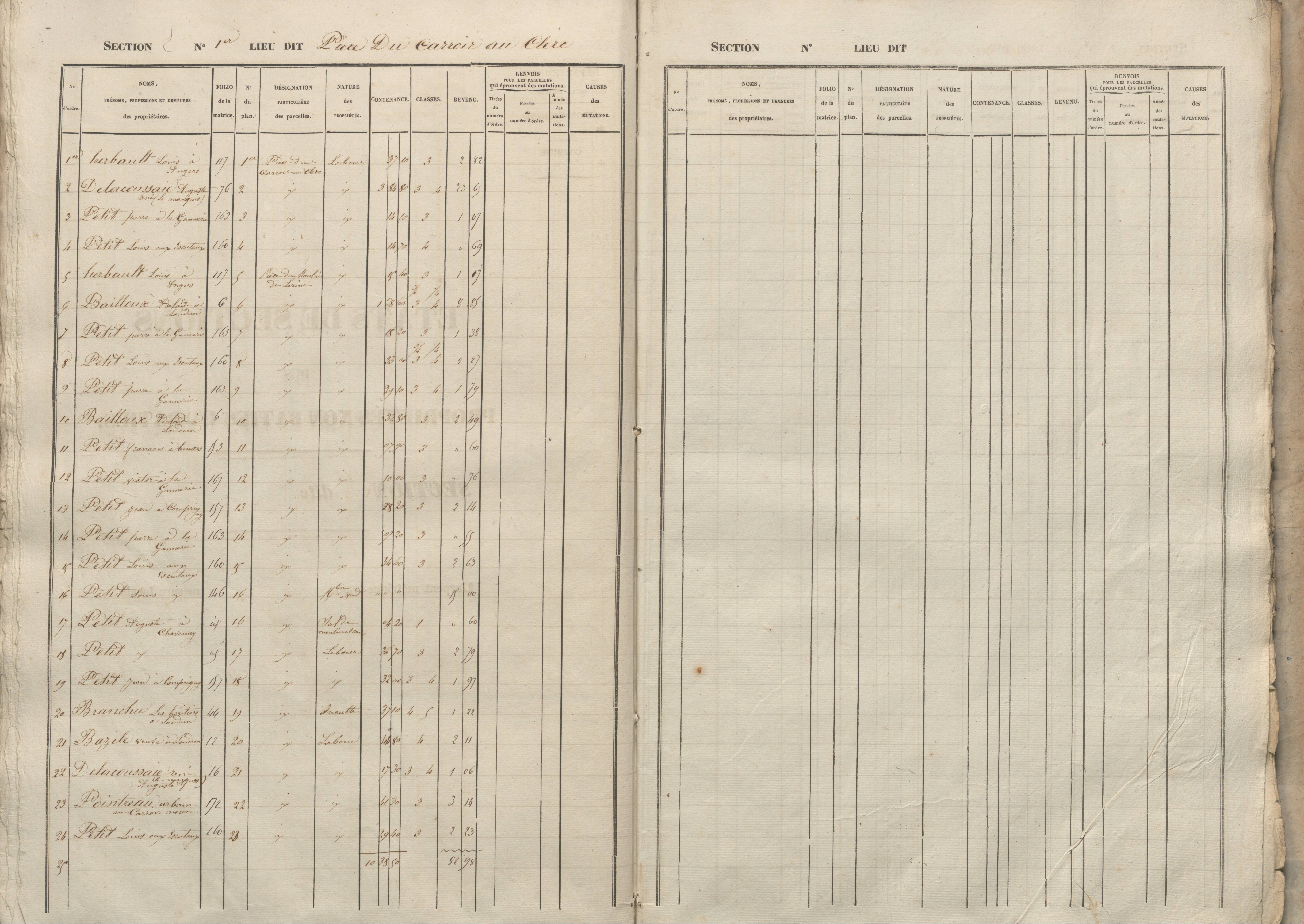 Beuxes - FRAD086_cadastre Sections A-G 