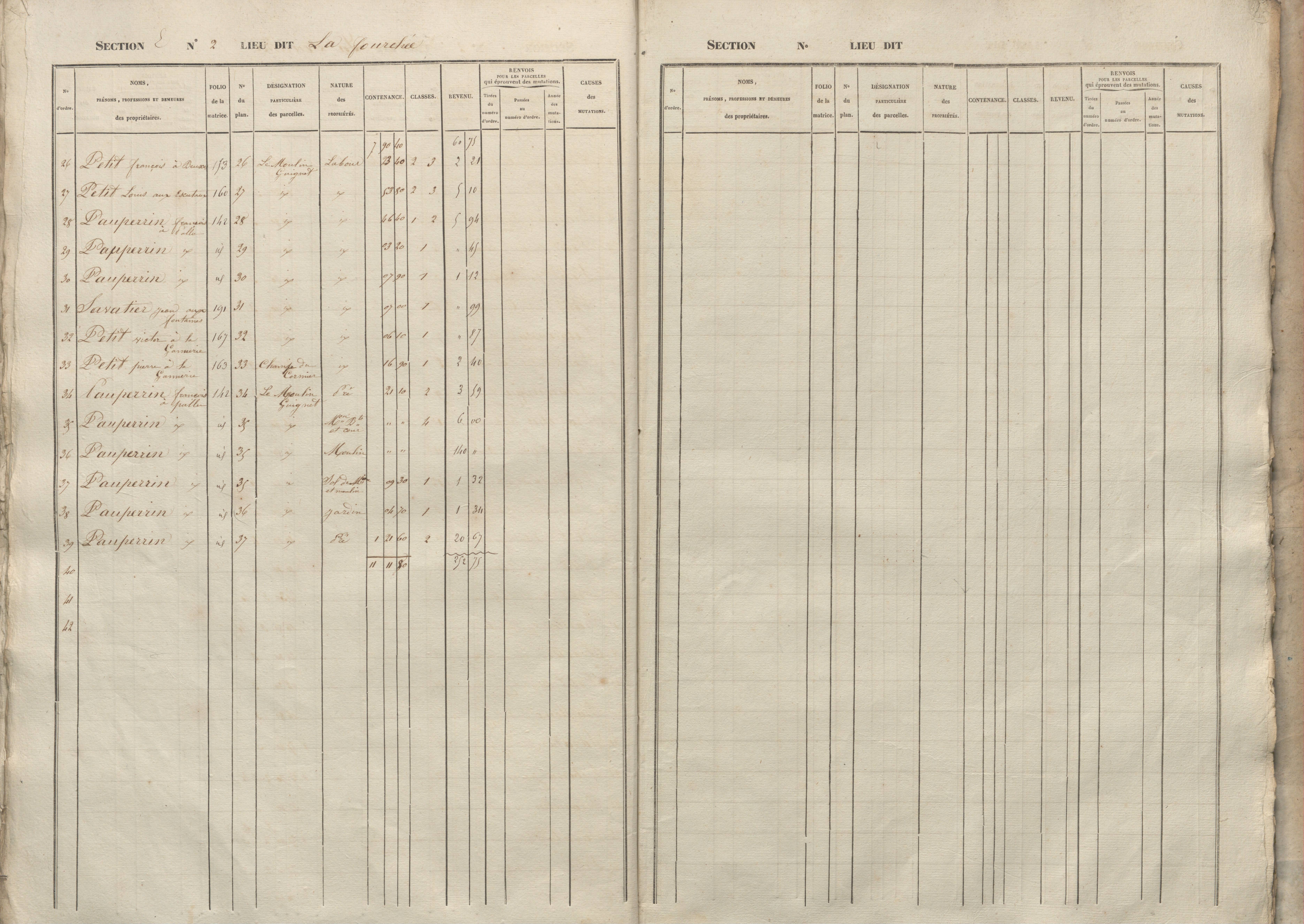 Beuxes - FRAD086_cadastre Sections A-G 