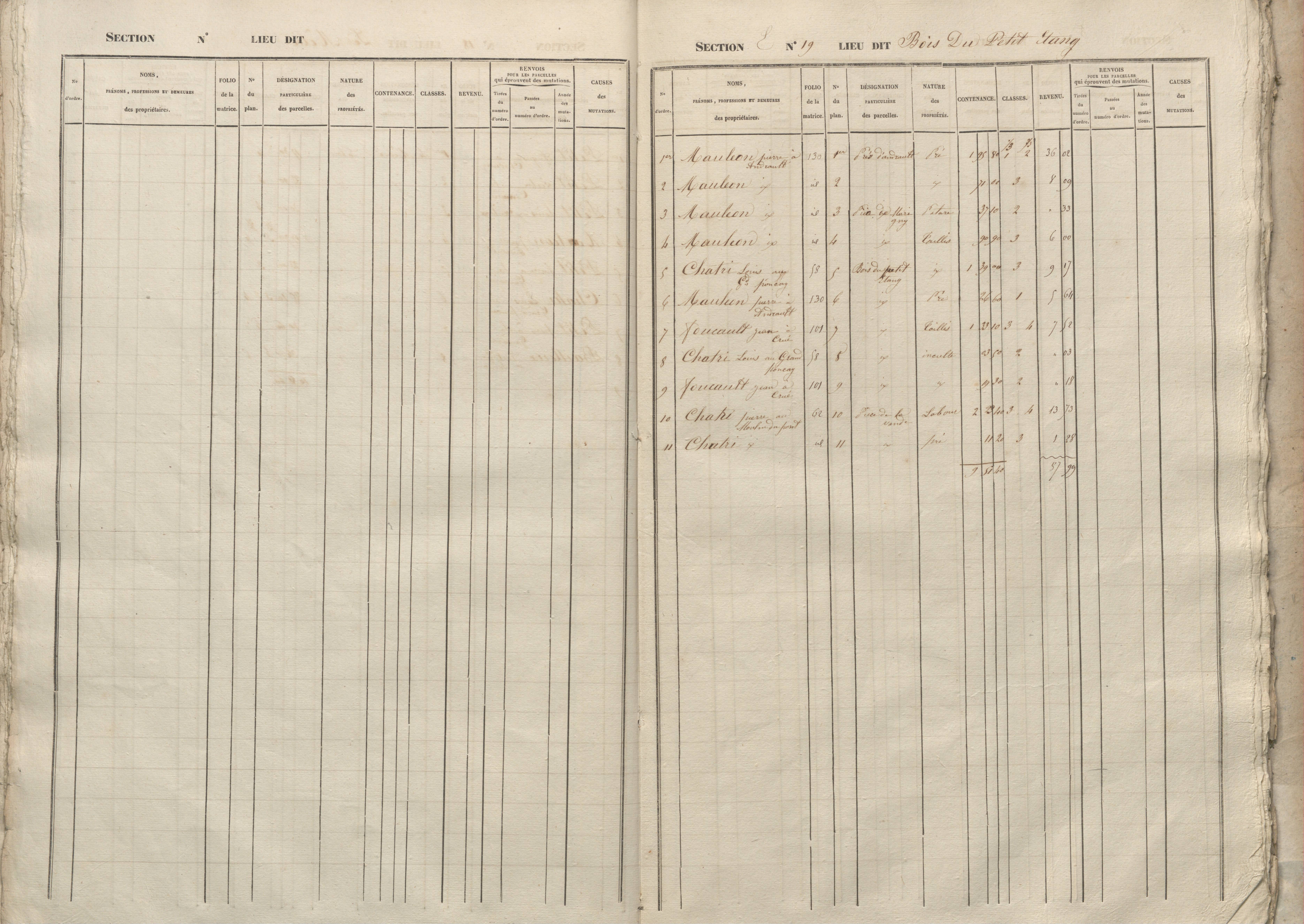 Beuxes - FRAD086_cadastre Sections A-G 