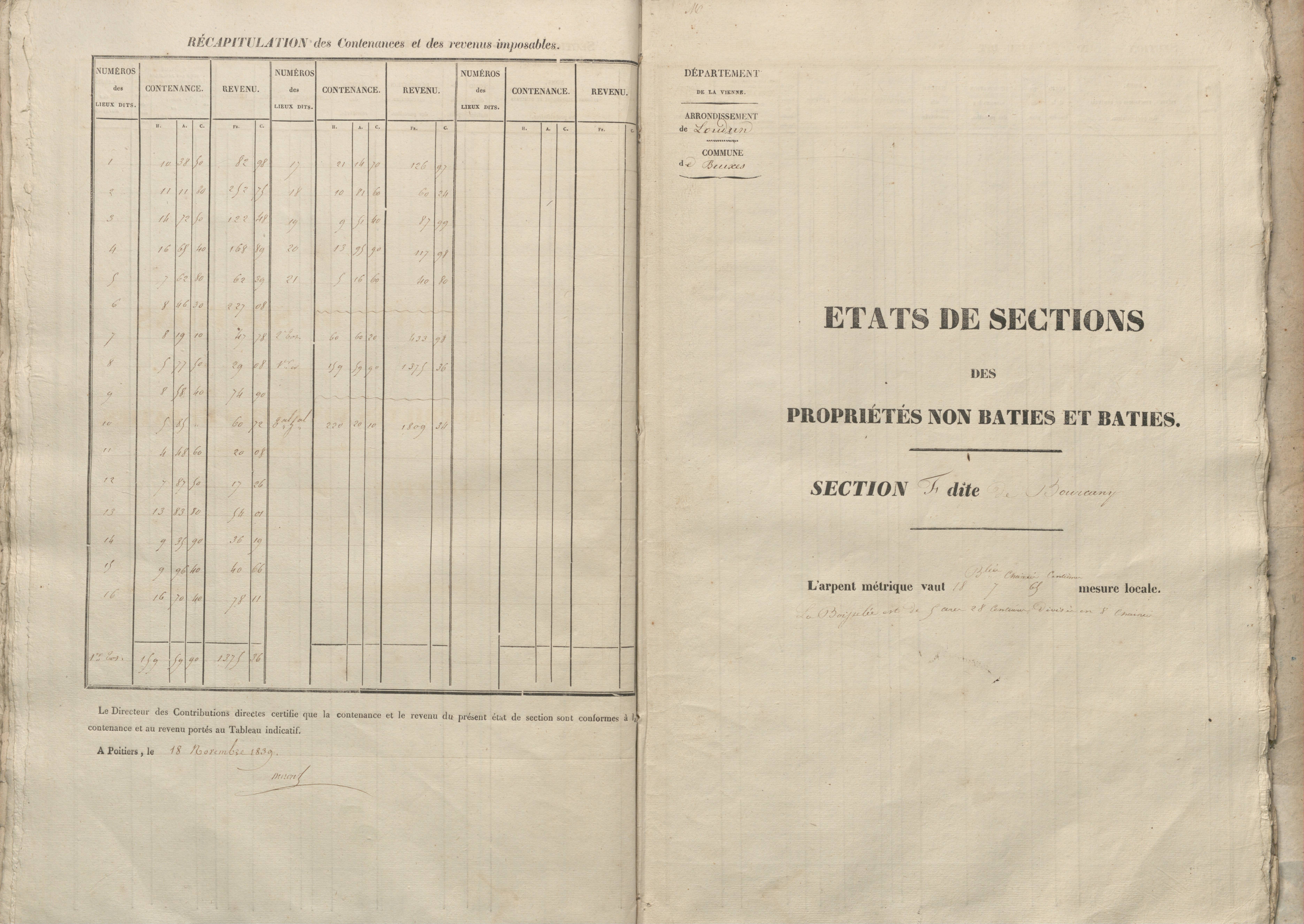 Beuxes - FRAD086_cadastre Sections A-G 