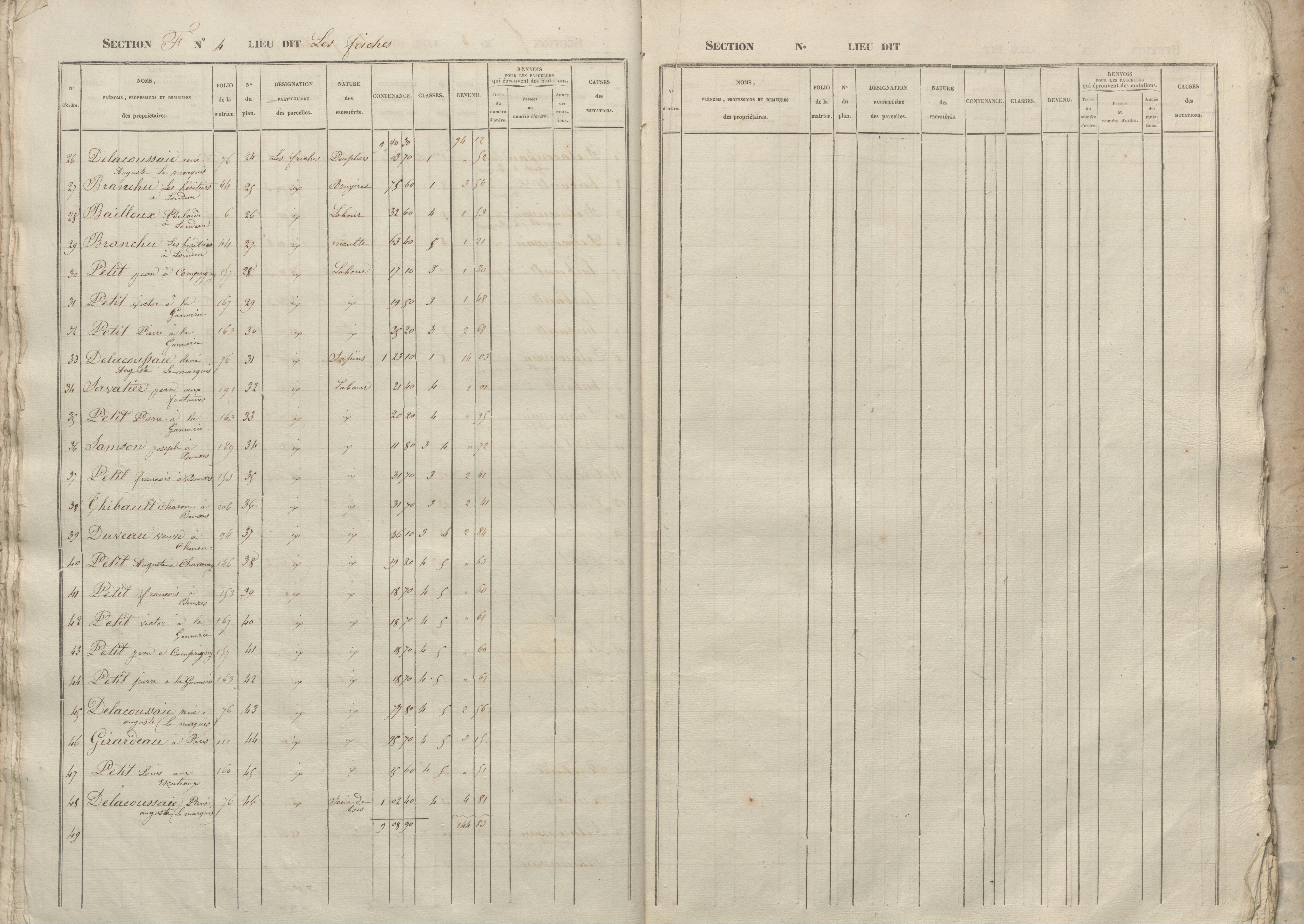 Beuxes - FRAD086_cadastre Sections A-G 