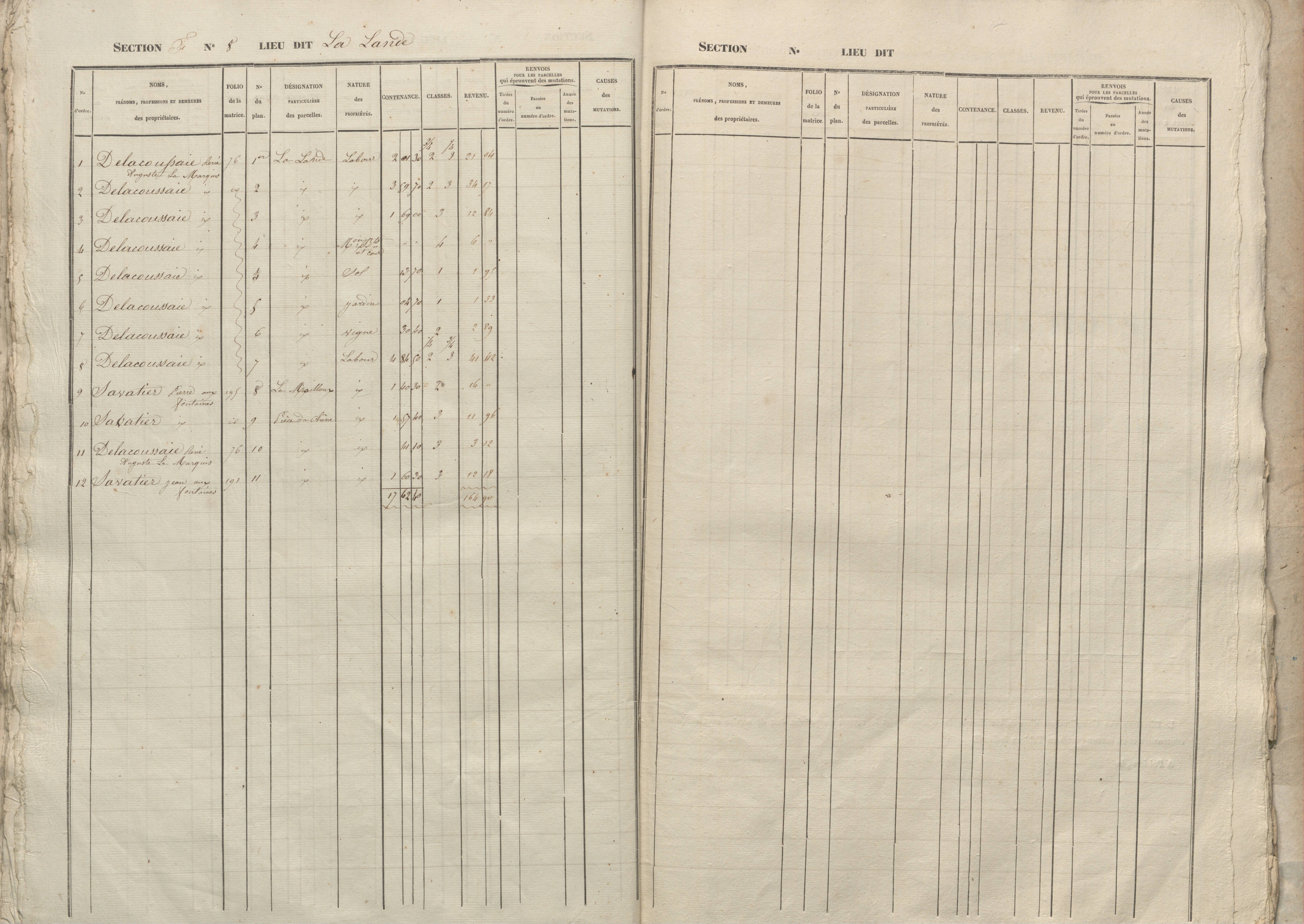 Beuxes - FRAD086_cadastre Sections A-G 