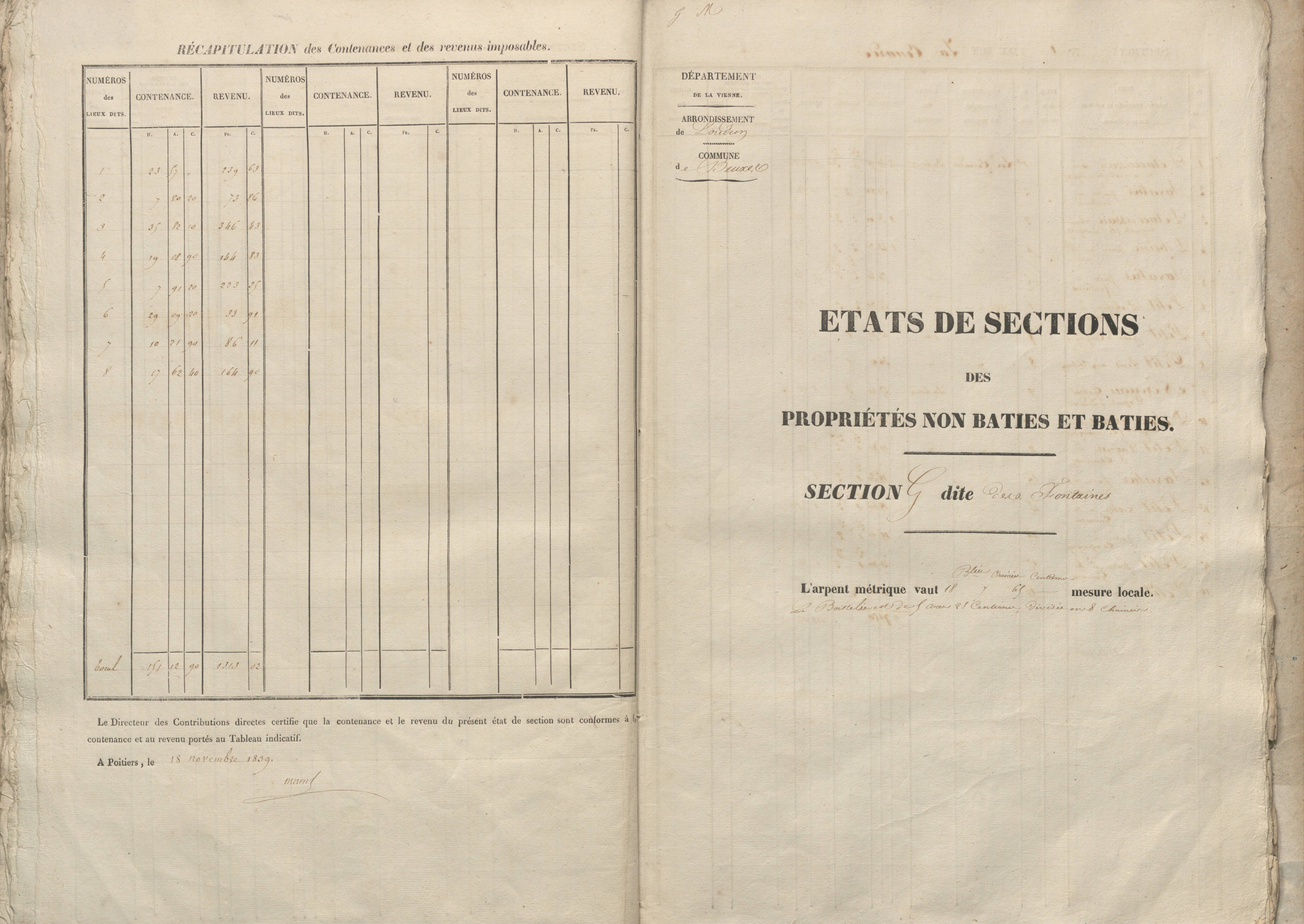 Beuxes - FRAD086_cadastre Sections A-G 