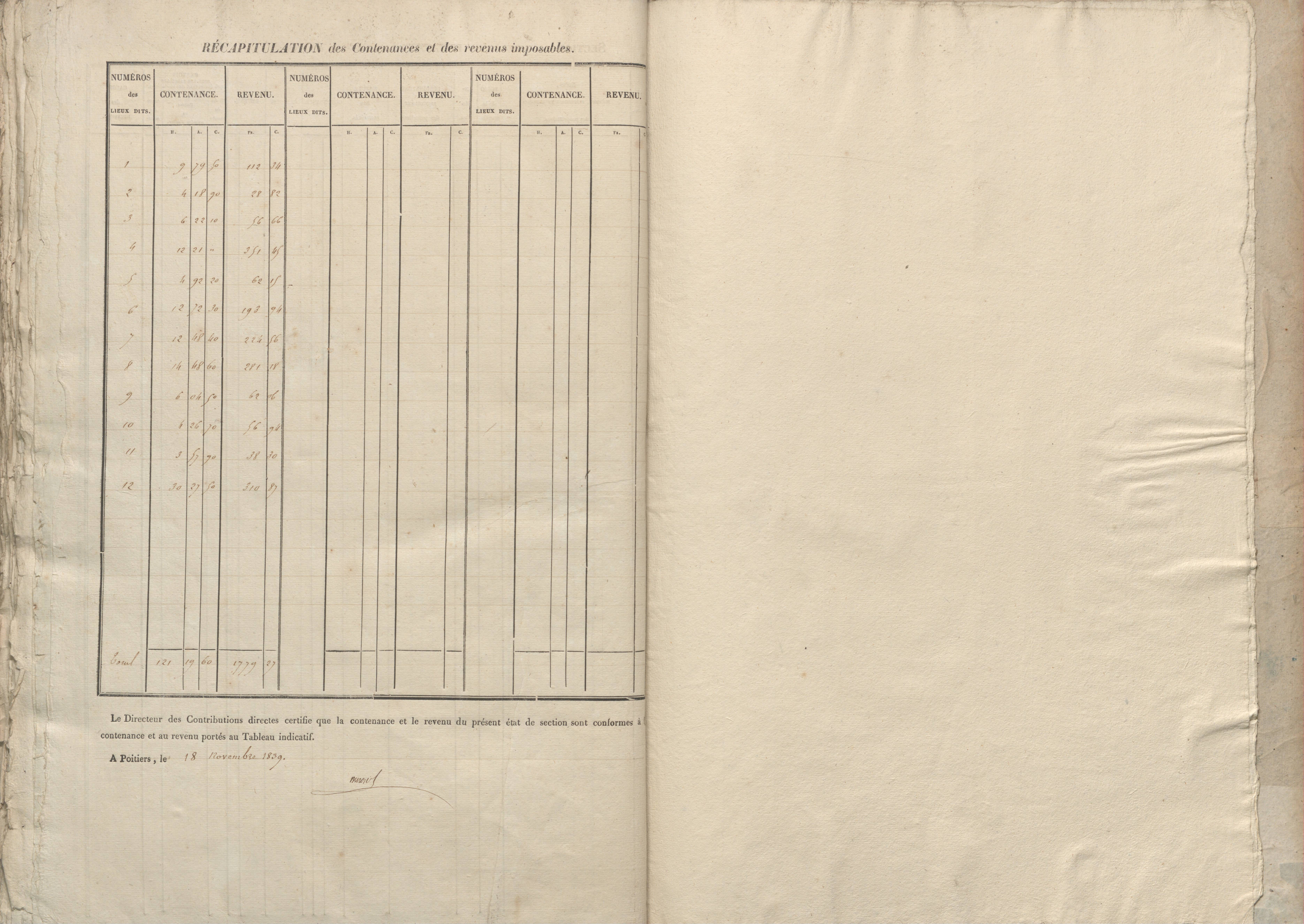 Beuxes - FRAD086_cadastre Sections A-G 