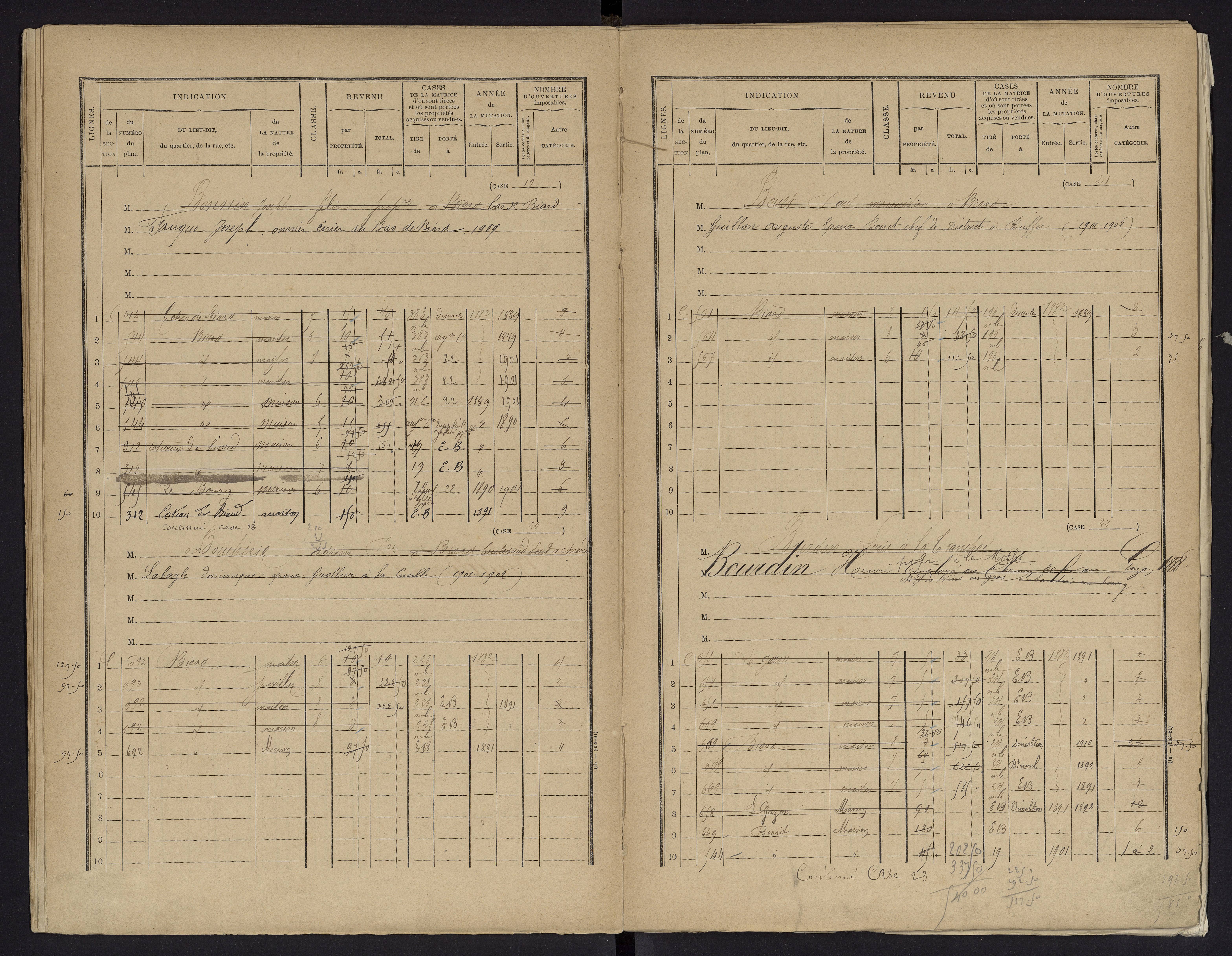 Biard - FRAD086_cadastre Cases 1-151 