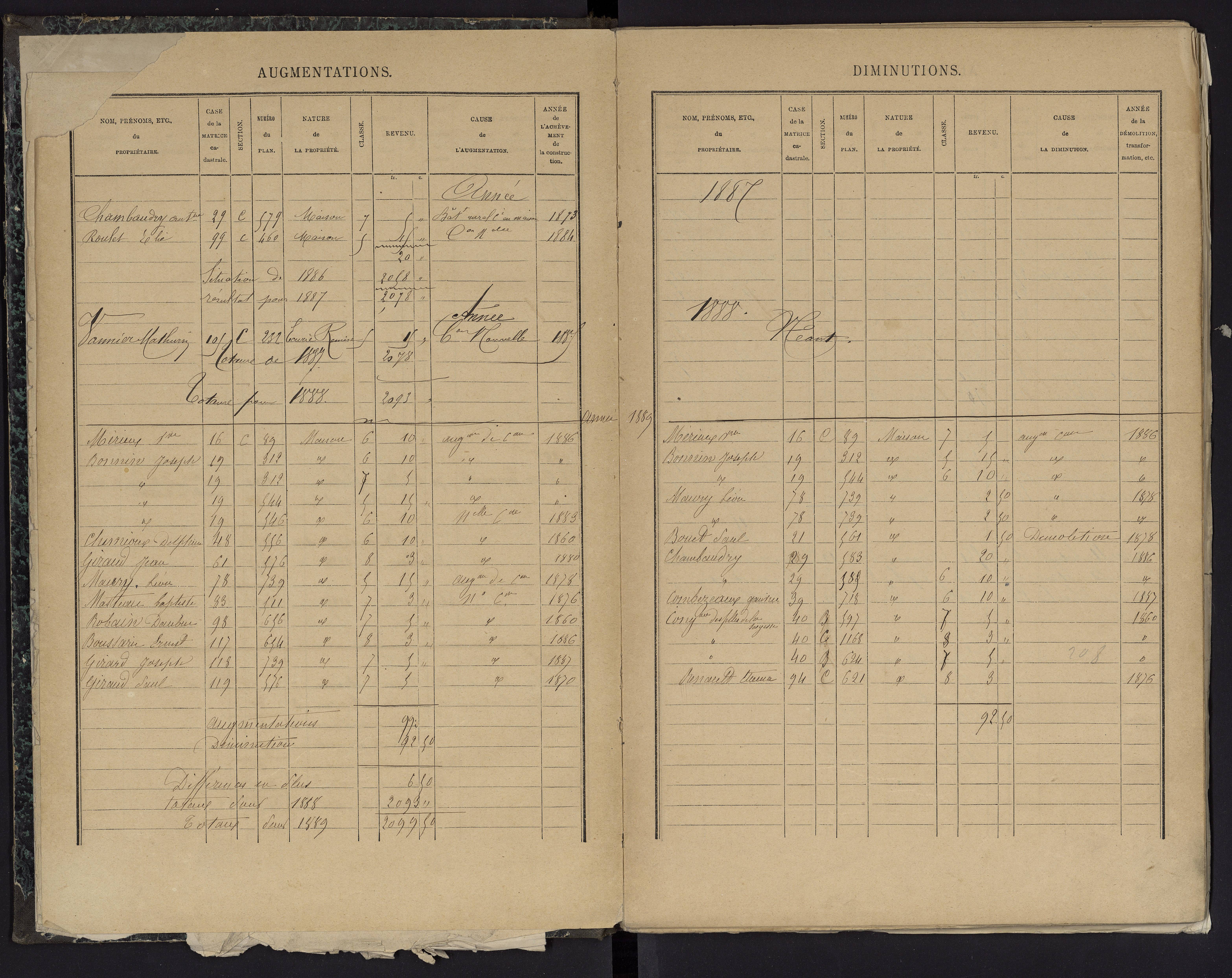 Biard - FRAD086_cadastre Cases 1-151 