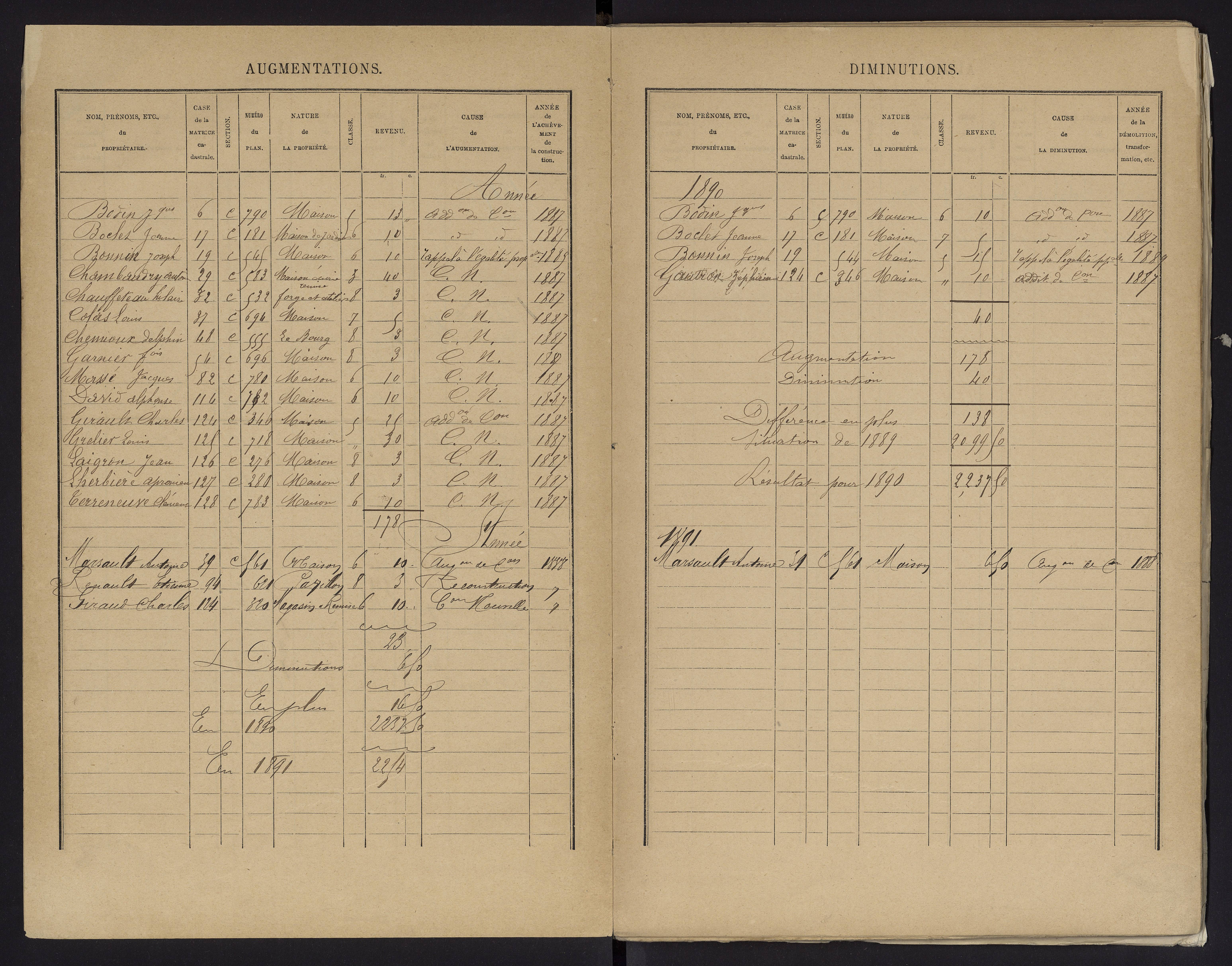 Biard - FRAD086_cadastre Cases 1-151 