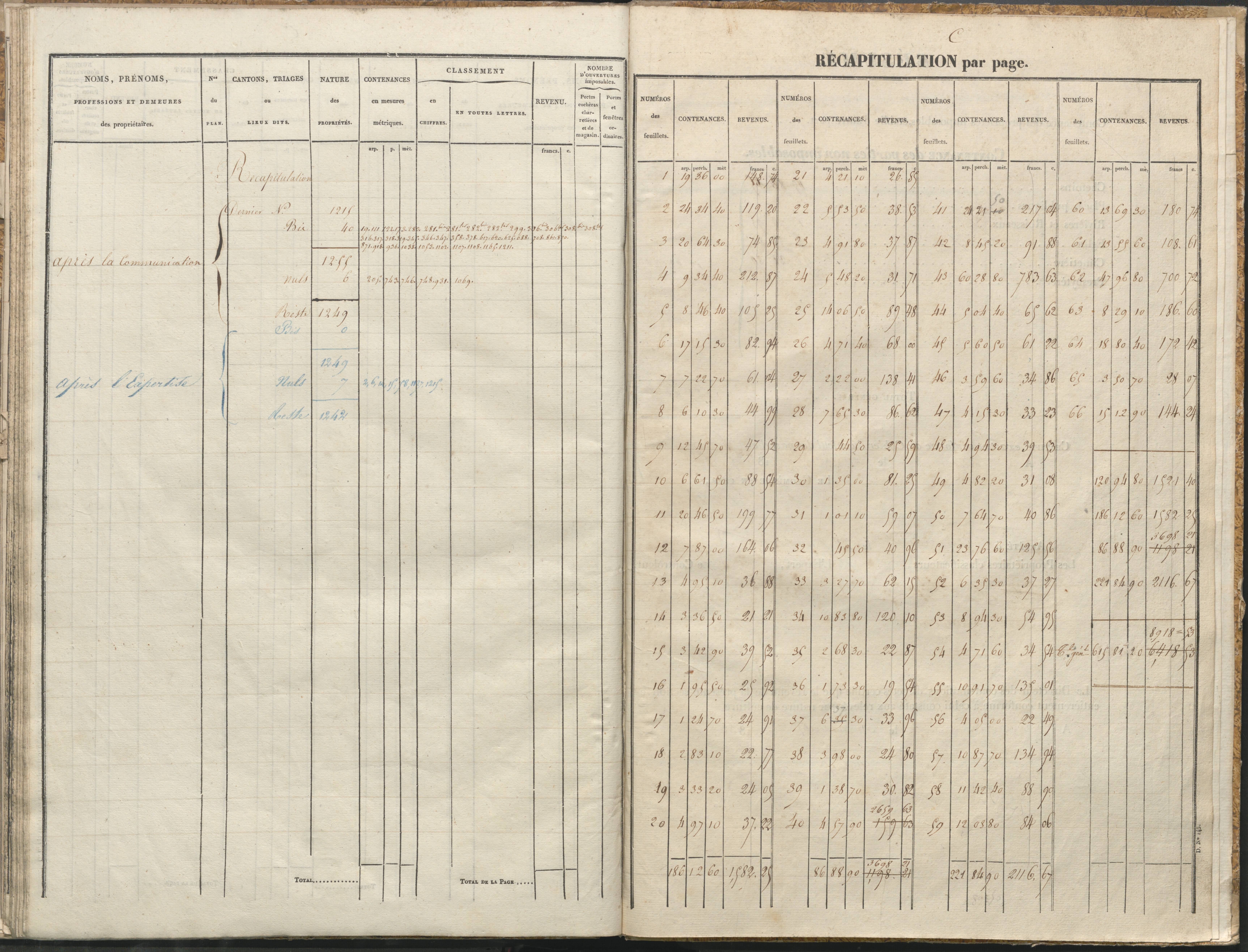 Biard - FRAD086_cadastre Sections B-C 
