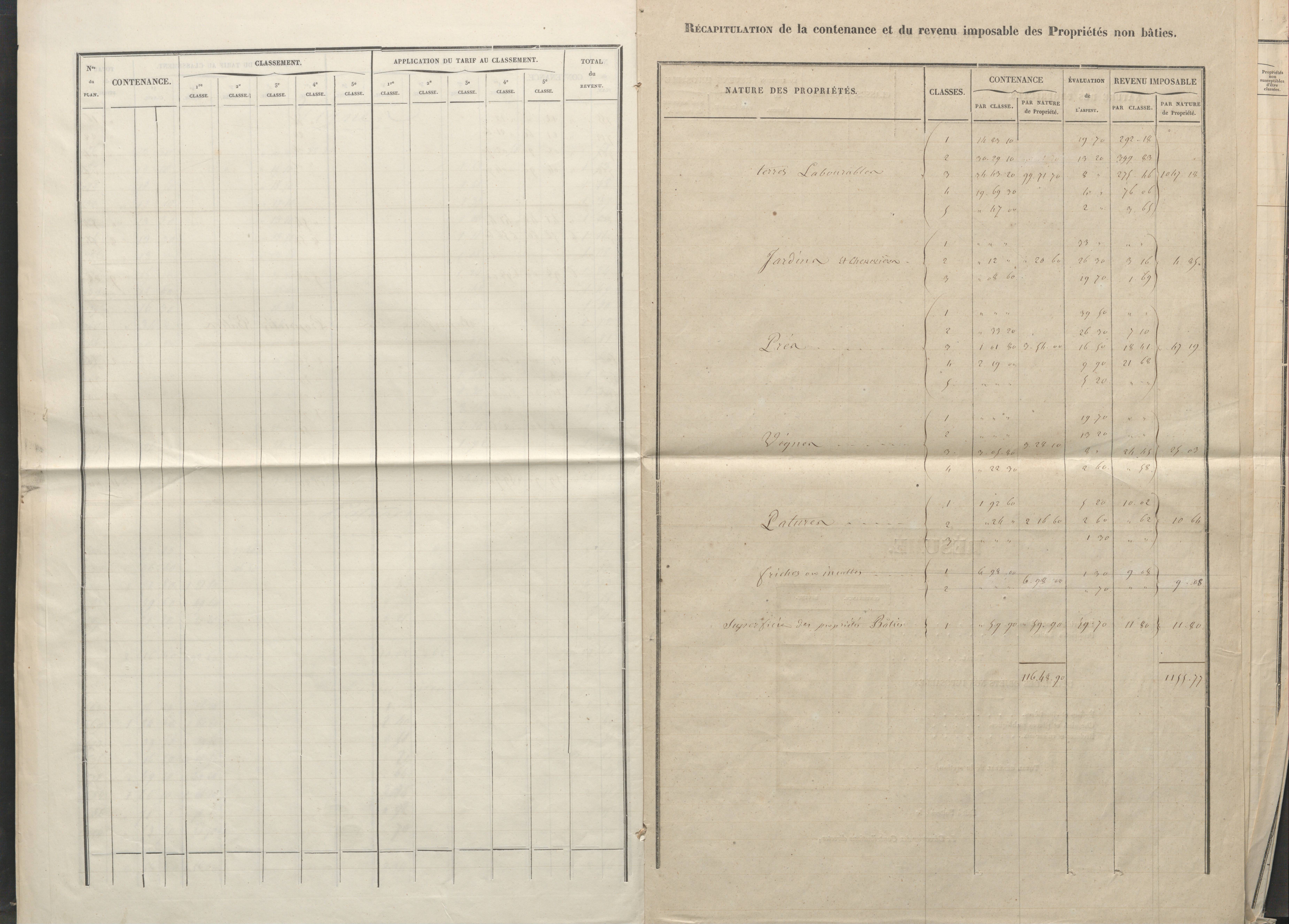 Biard - FRAD086_cadastre Sections B-C 