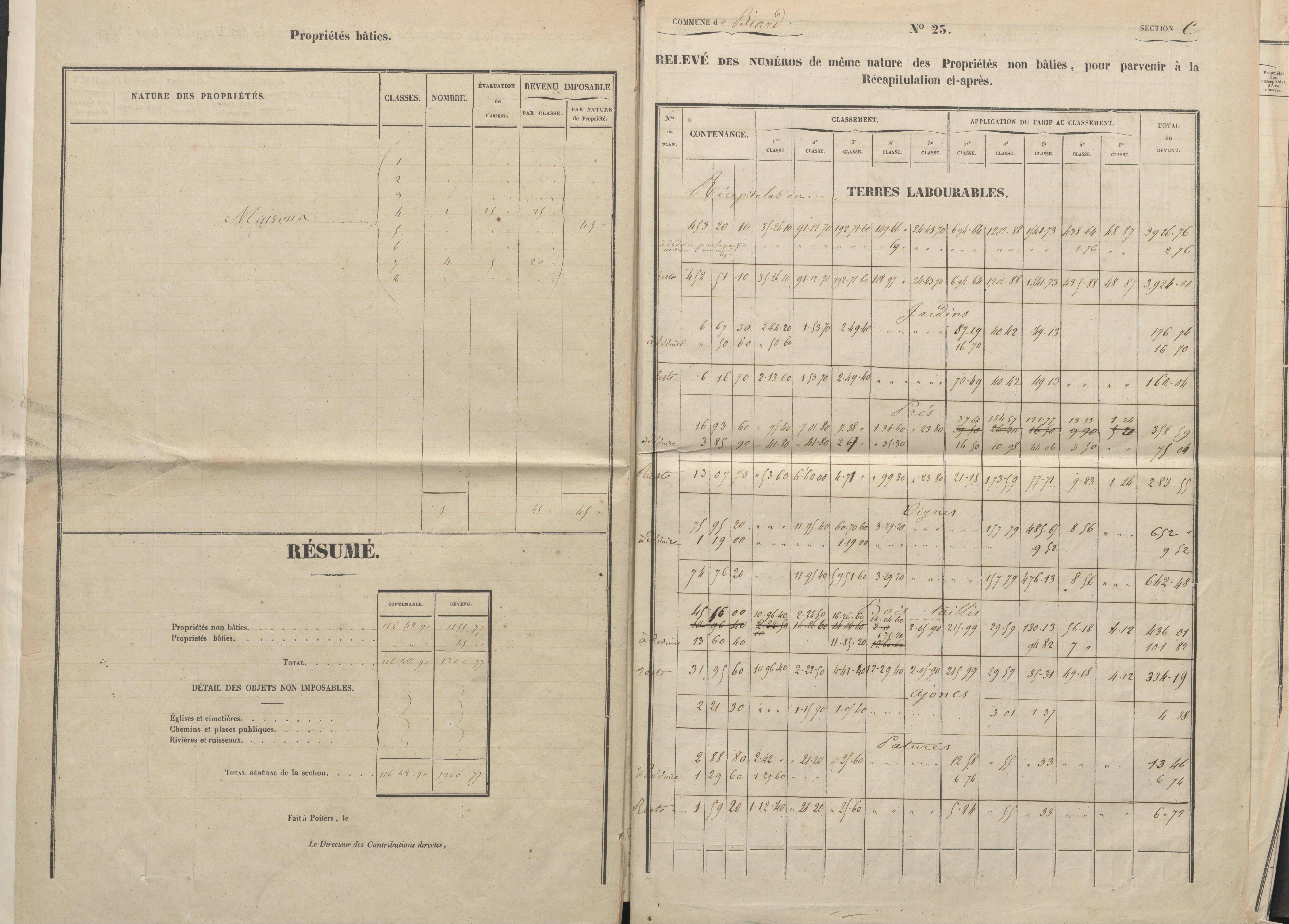 Biard - FRAD086_cadastre Sections B-C 