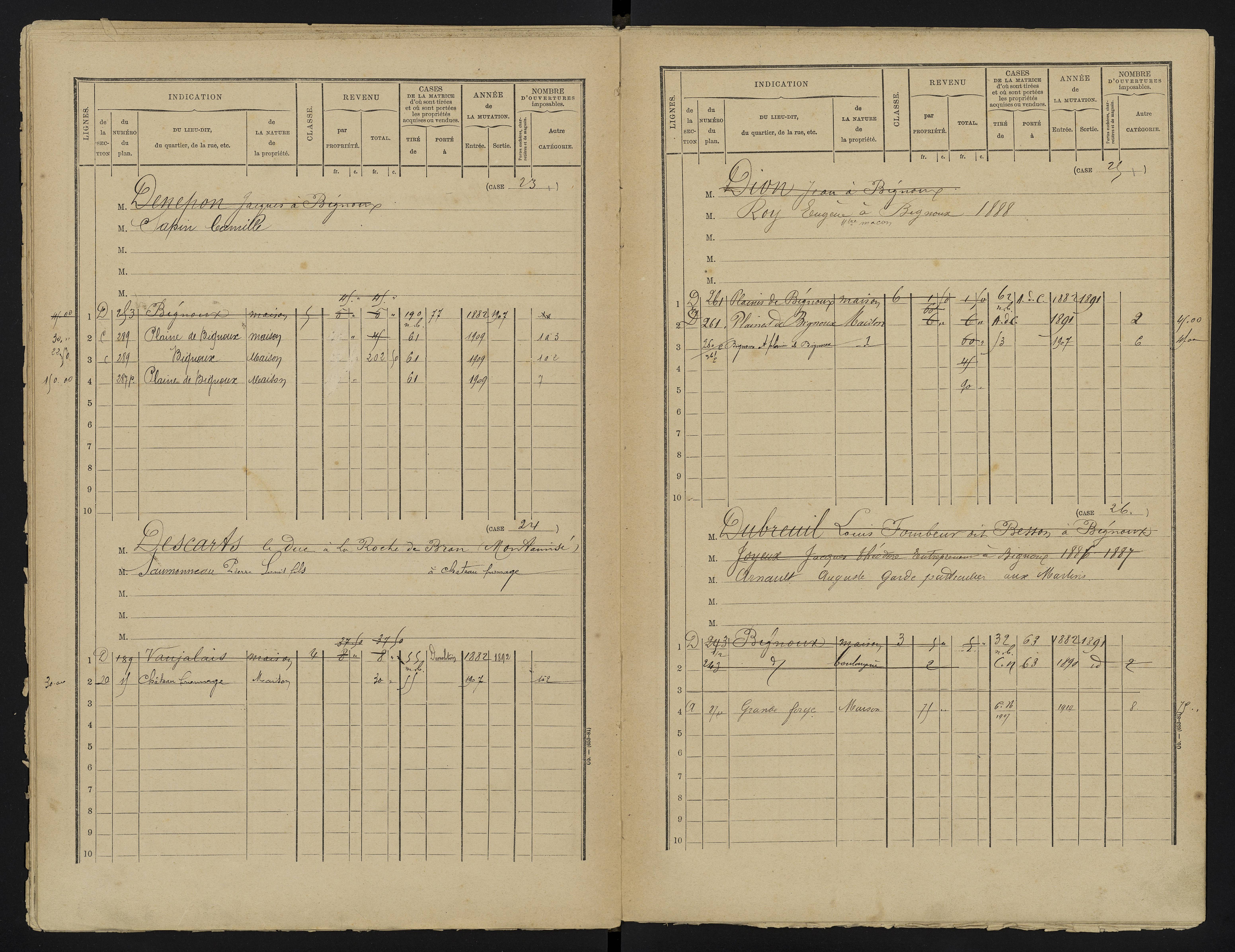 Bignoux - FRAD086_cadastre Cases 1-80 