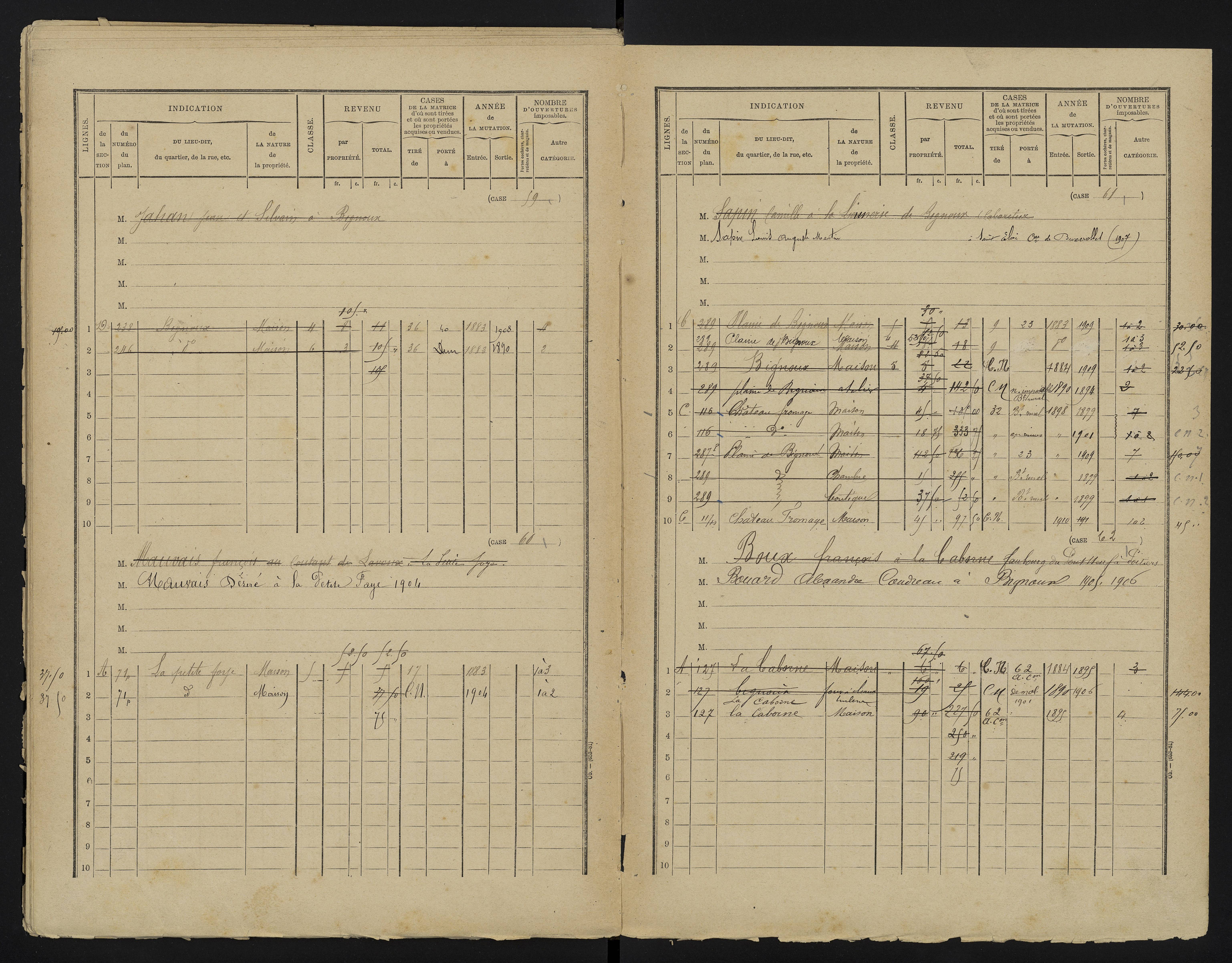 Bignoux - FRAD086_cadastre Cases 1-80 