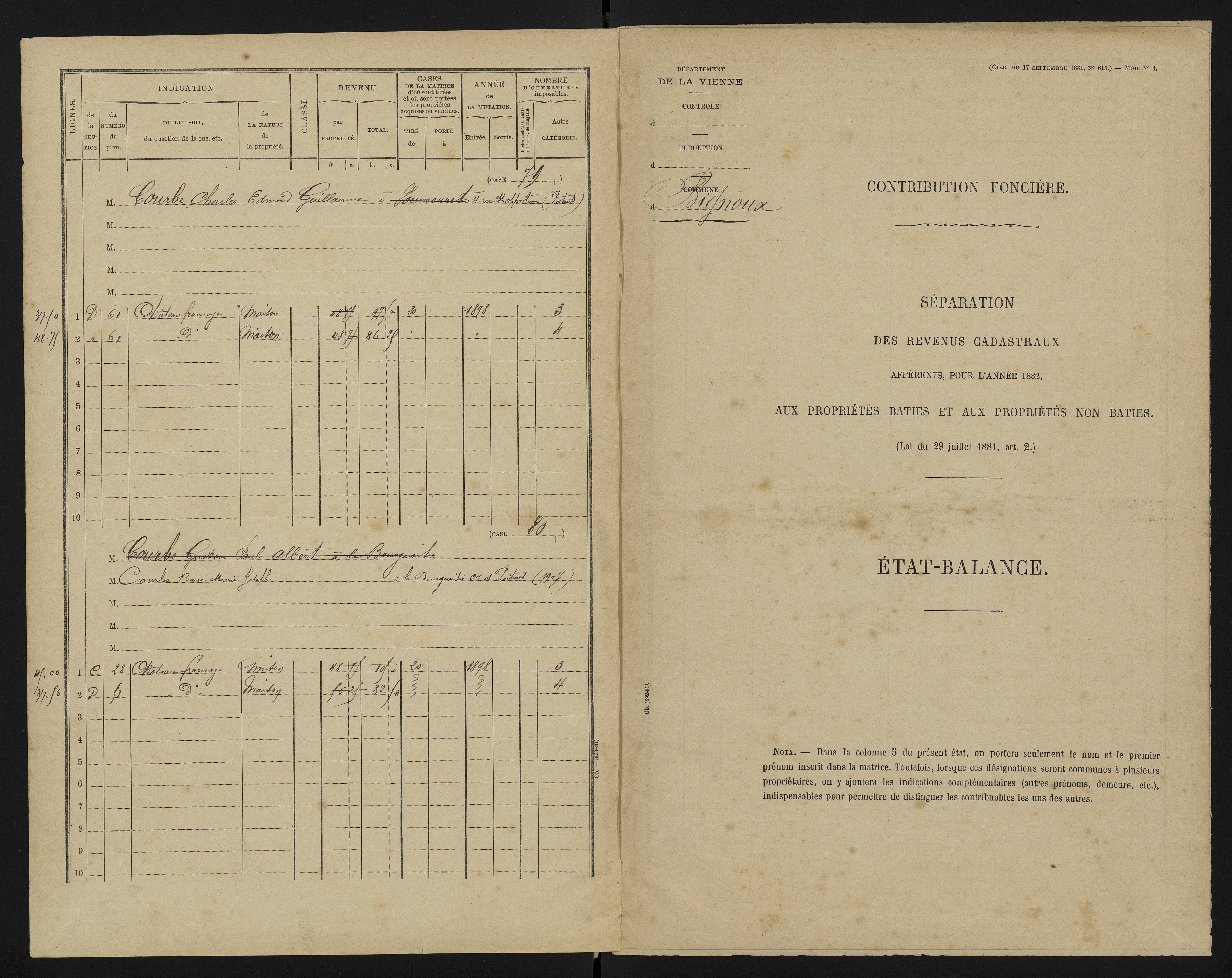 Bignoux - FRAD086_cadastre Cases 1-80 