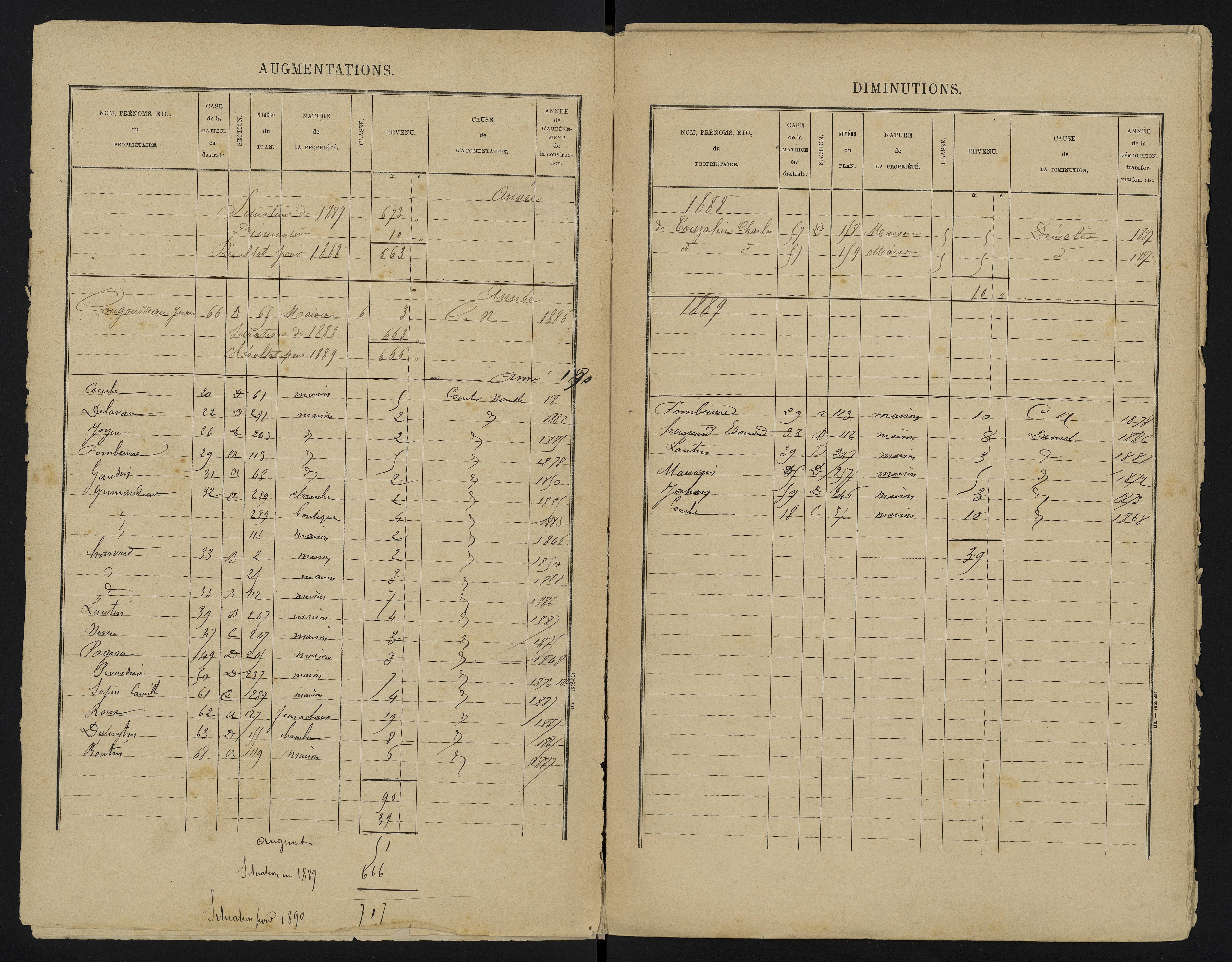 Bignoux - FRAD086_cadastre Cases 1-80 