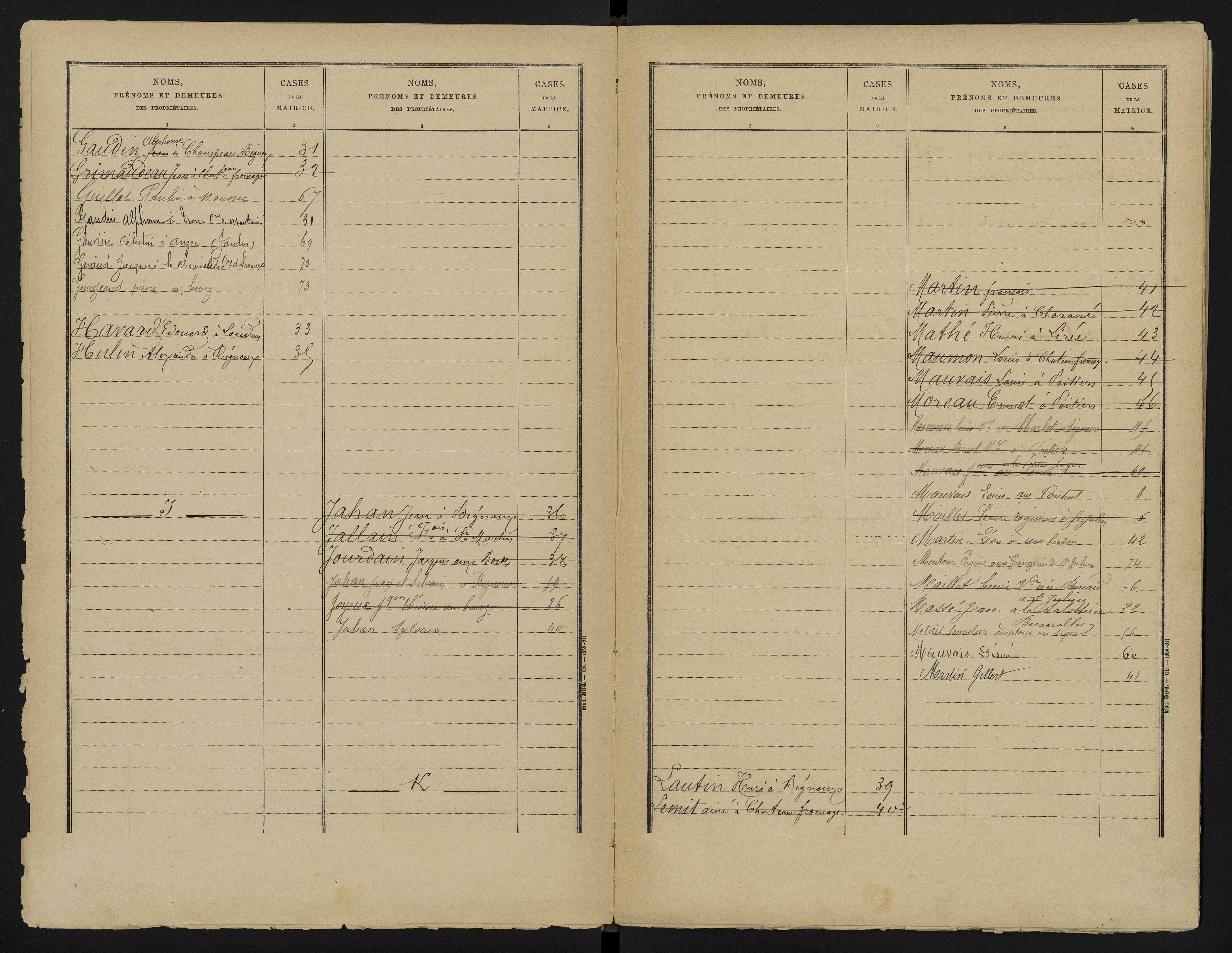 Bignoux - FRAD086_cadastre Cases 1-80 