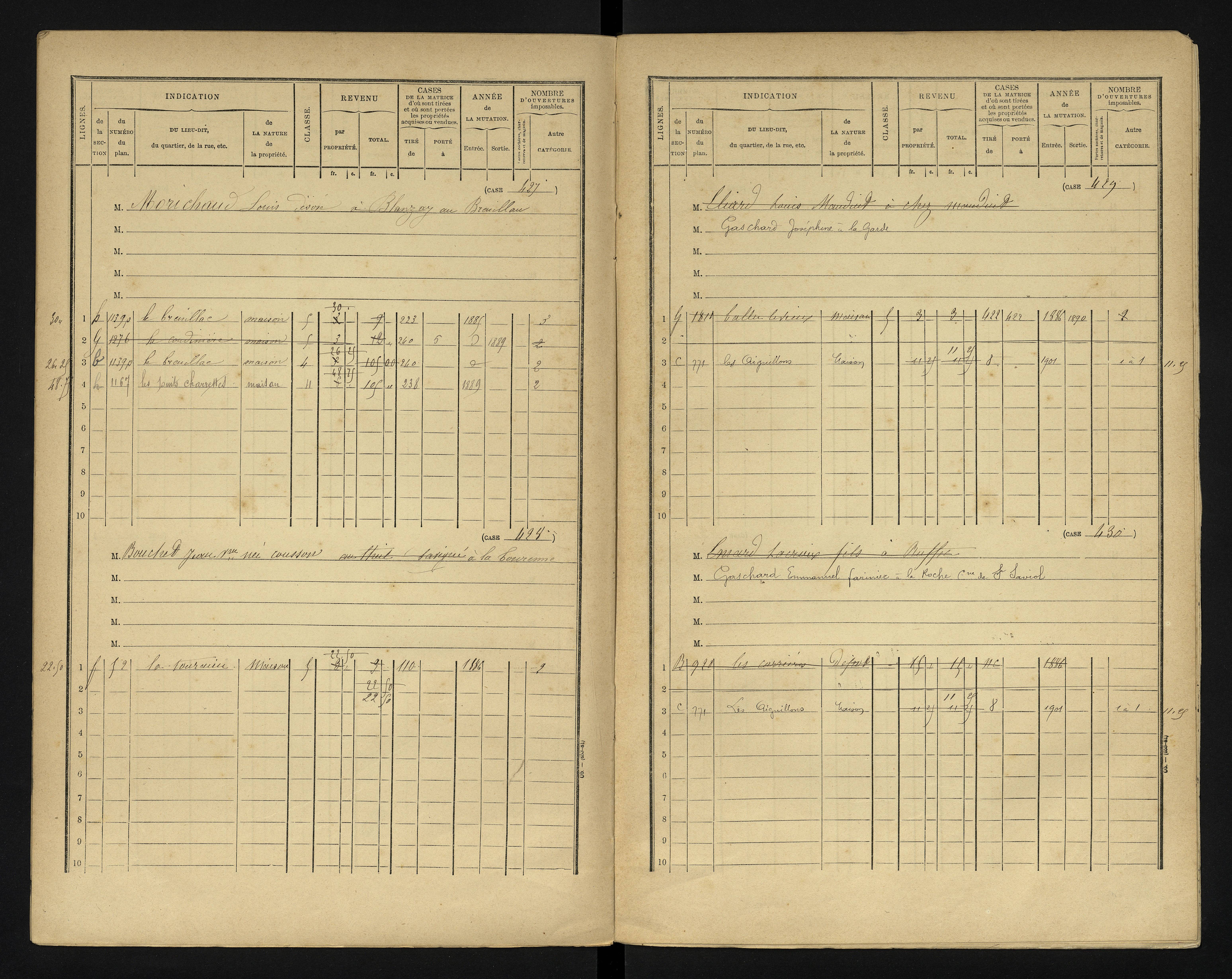 Blanzay - FRAD086_cadastre Cases 1-552 