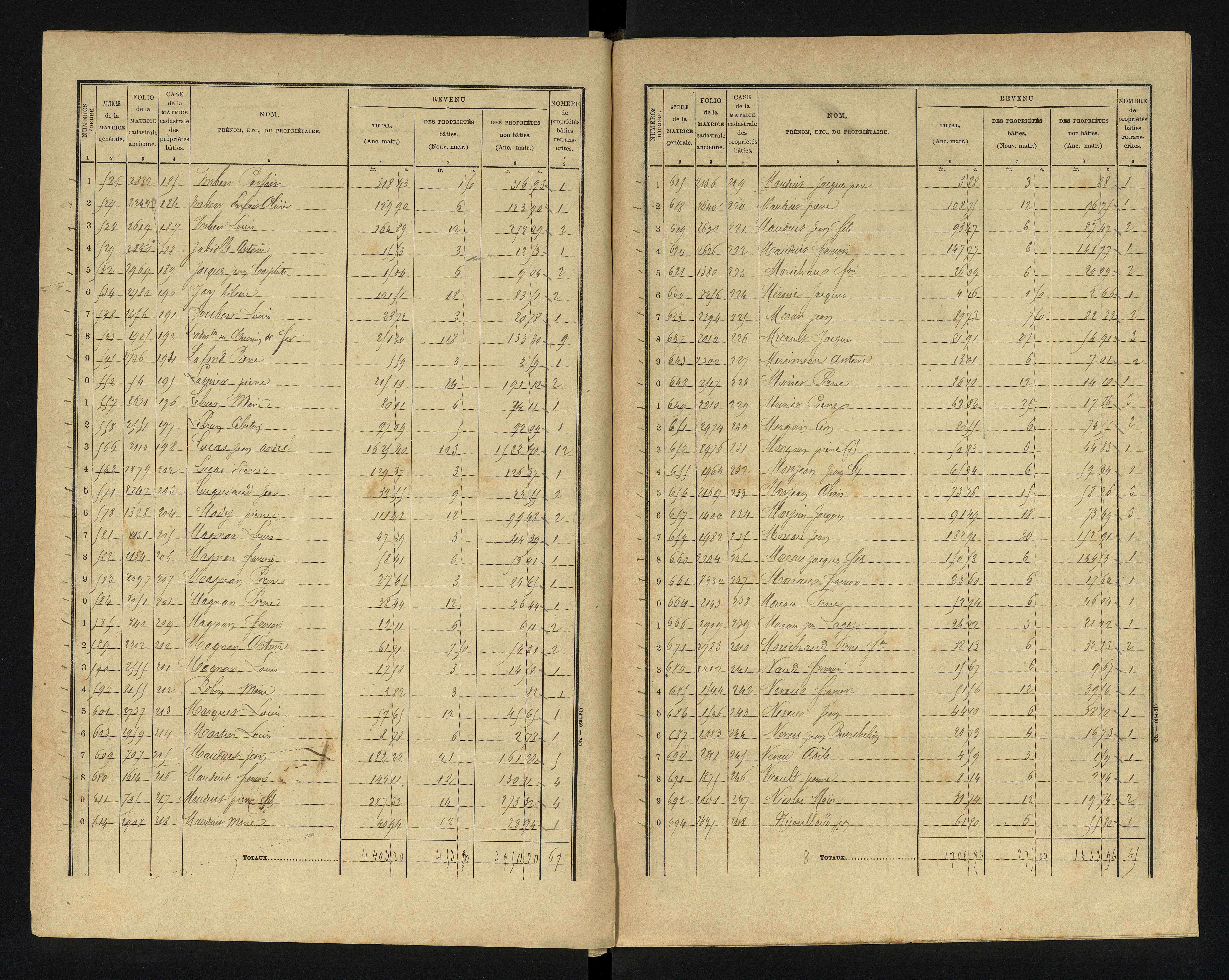 Blanzay - FRAD086_cadastre Cases 1-552 