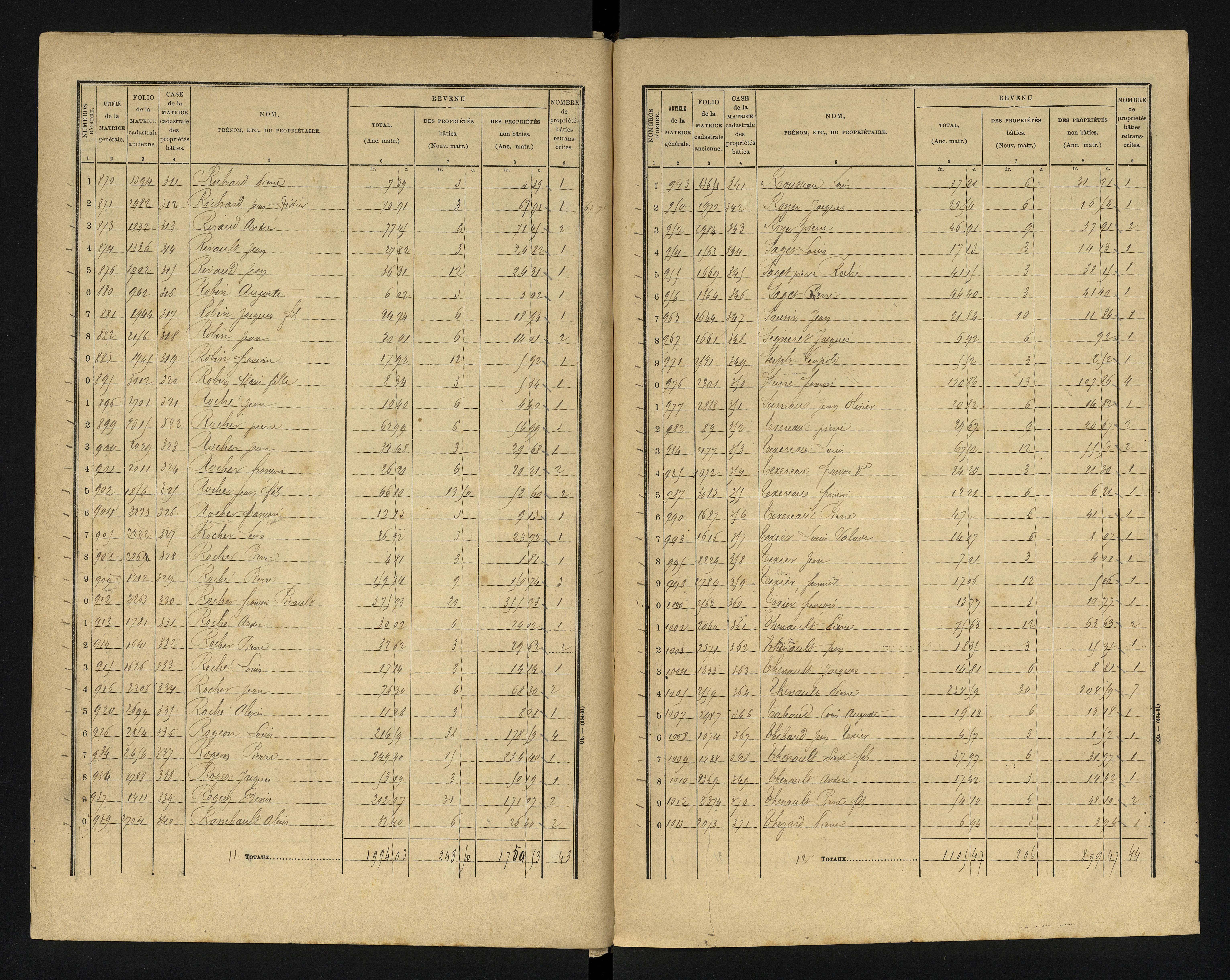 Blanzay - FRAD086_cadastre Cases 1-552 