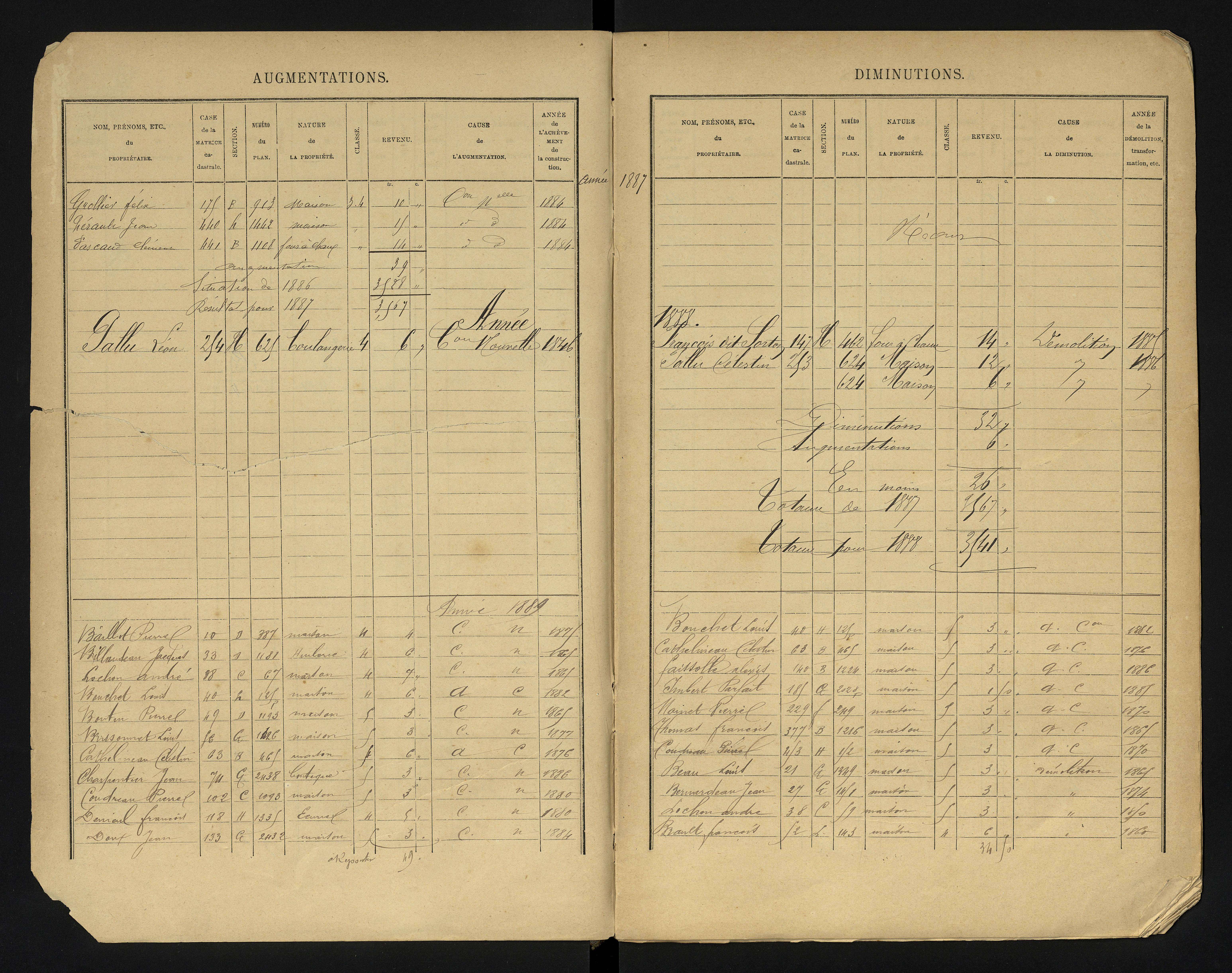 Blanzay - FRAD086_cadastre Cases 1-552 