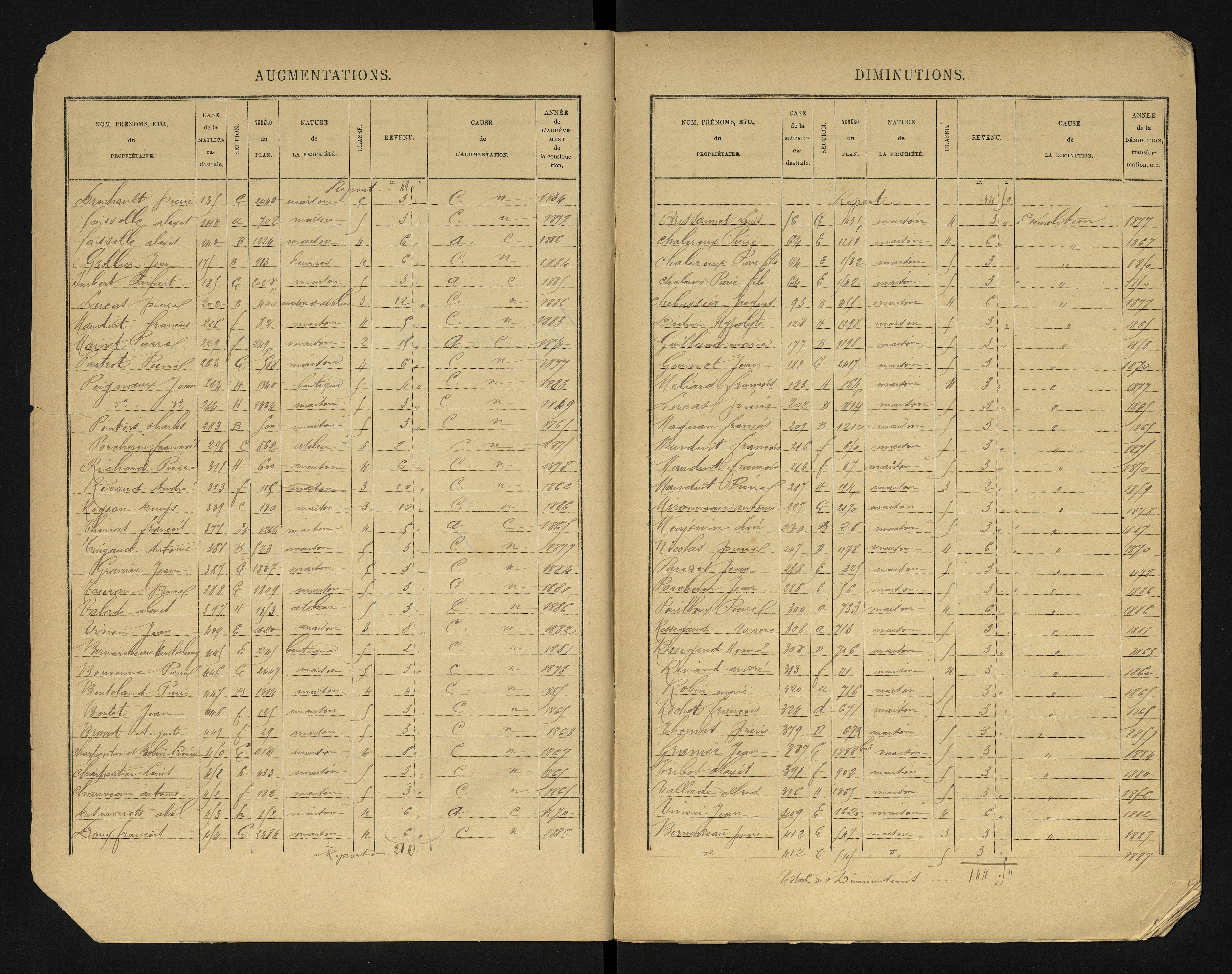 Blanzay - FRAD086_cadastre Cases 1-552 