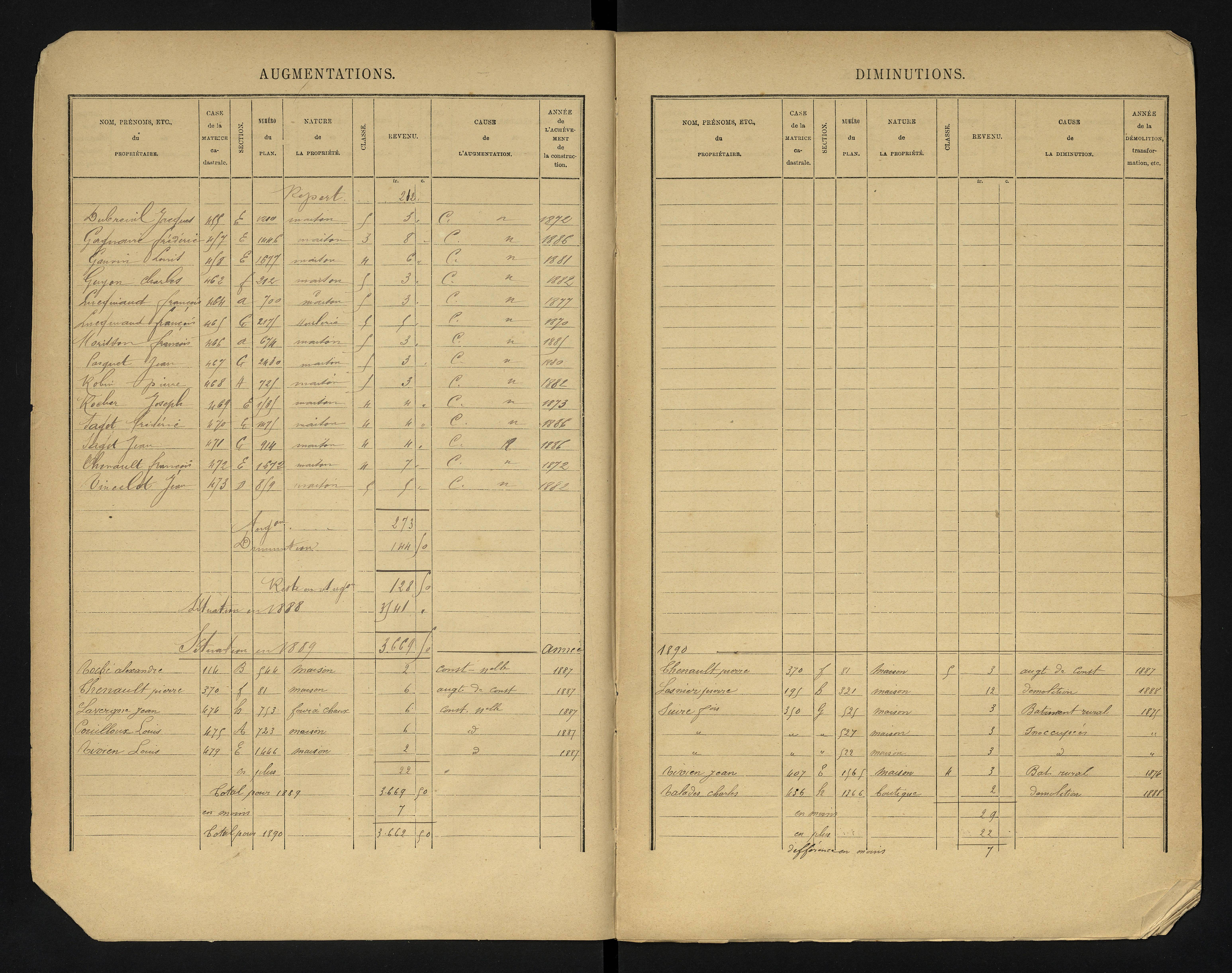 Blanzay - FRAD086_cadastre Cases 1-552 