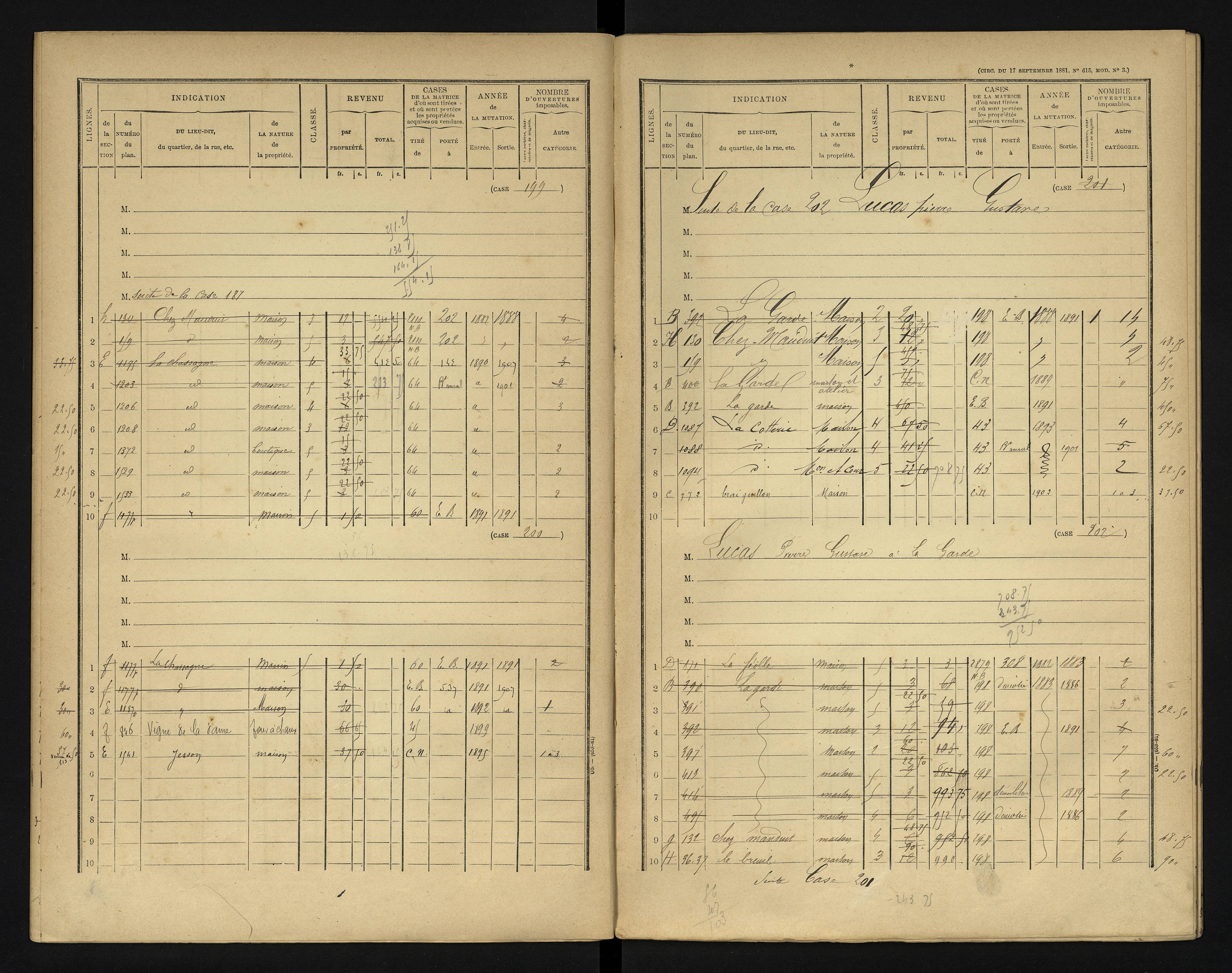 Blanzay - FRAD086_cadastre Cases 1-552 