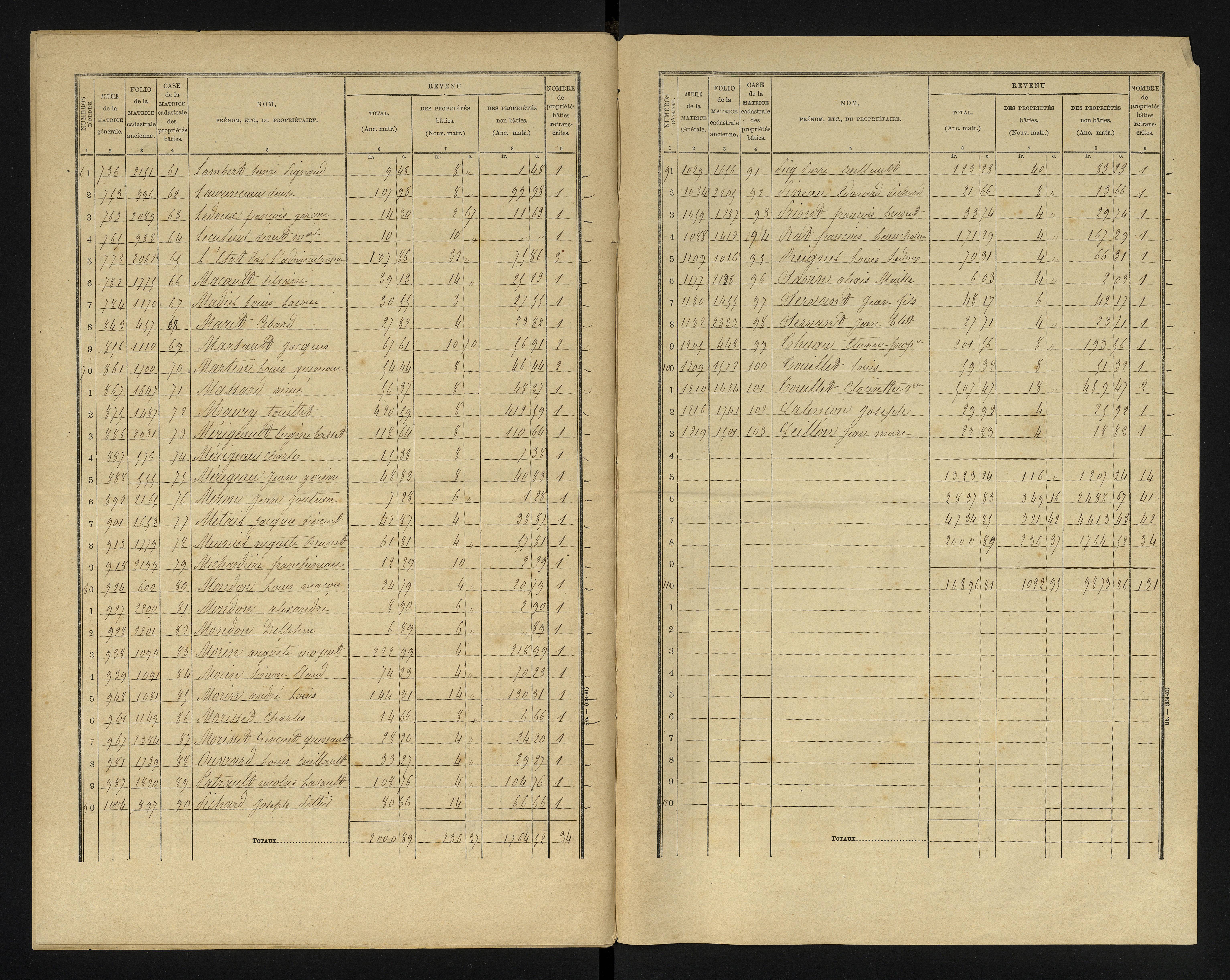 Blaslay - FRAD086_cadastre Cases 1-144 