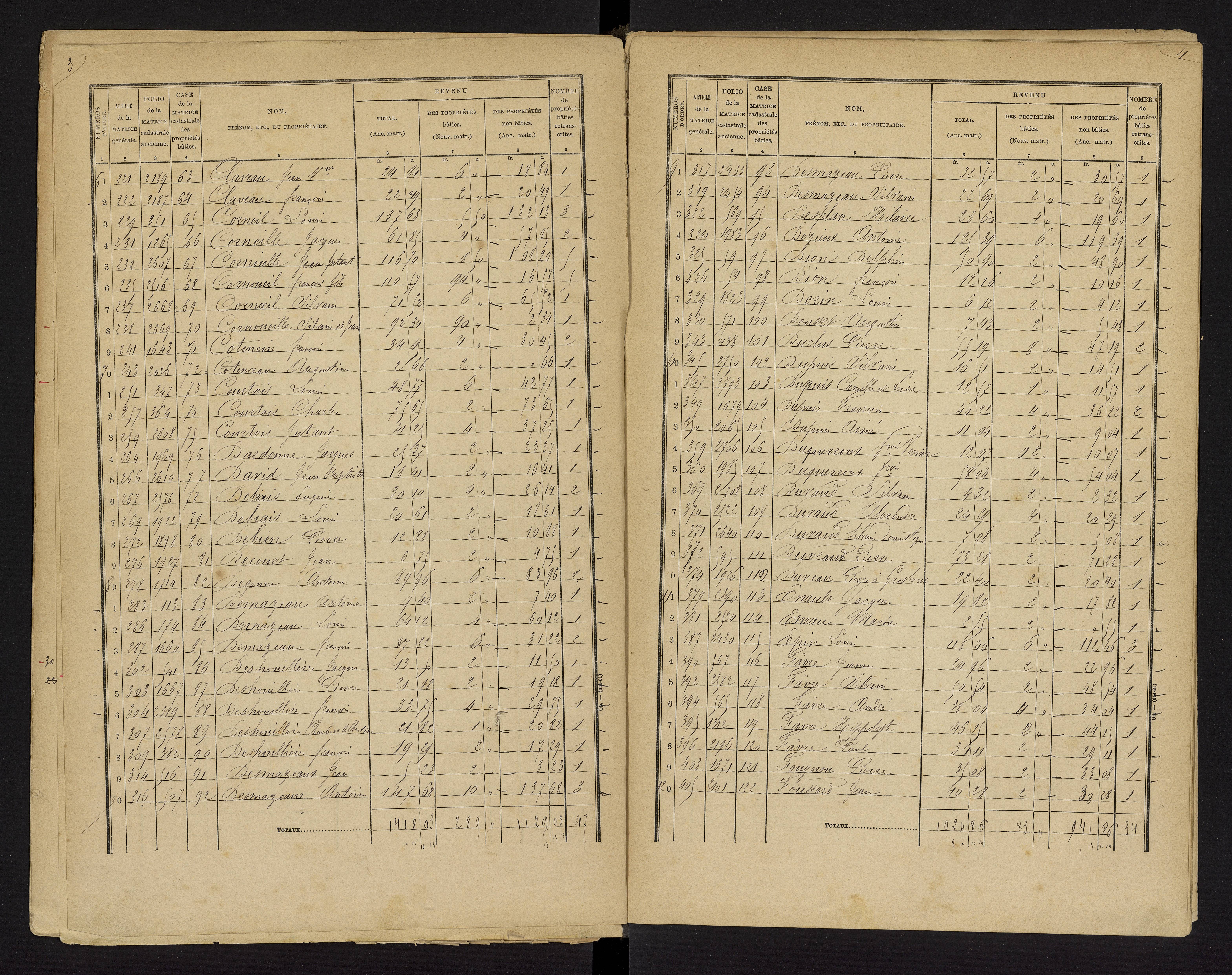 Bonnes - FRAD086_cadastre Cases 1-480 