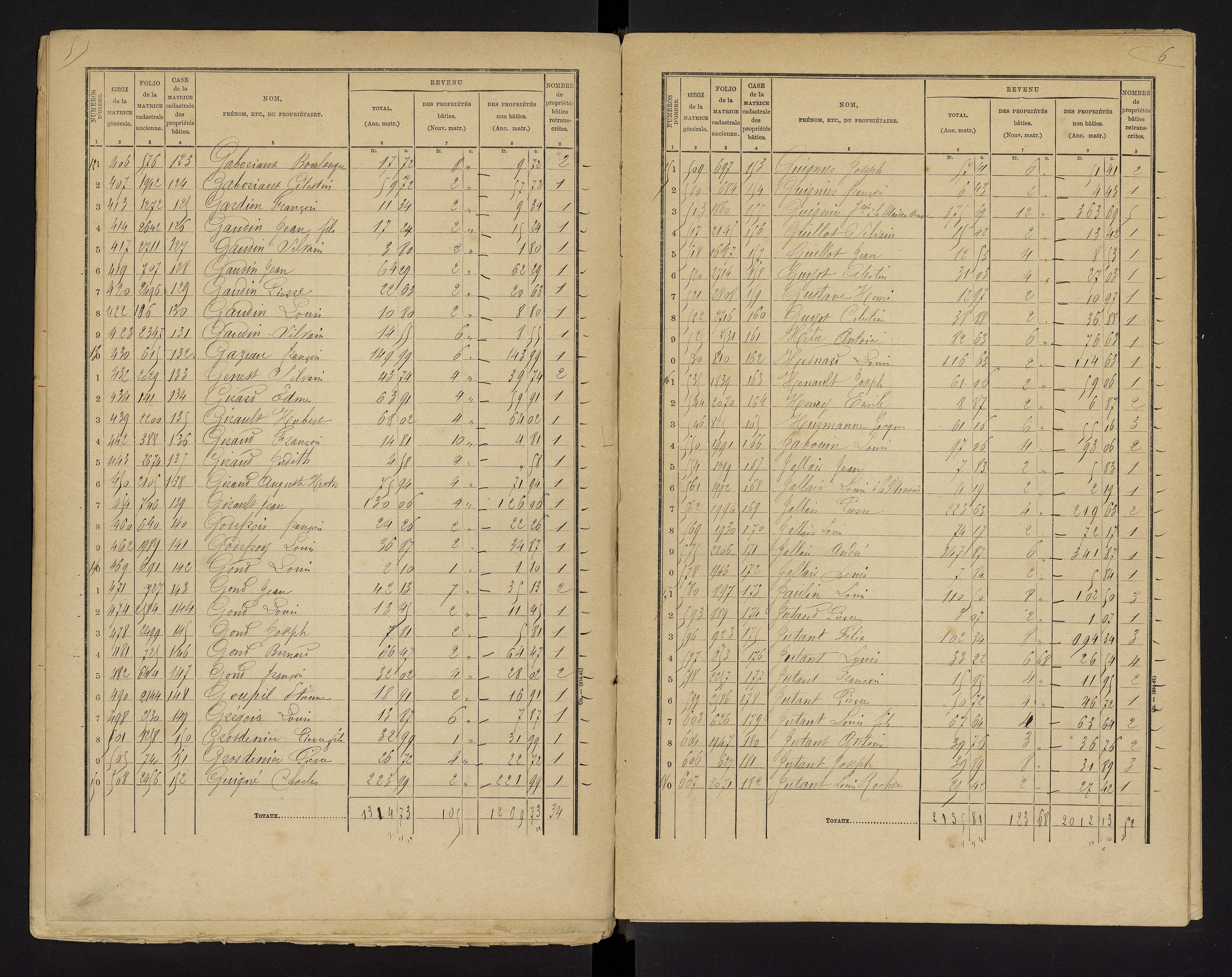 Bonnes - FRAD086_cadastre Cases 1-480 
