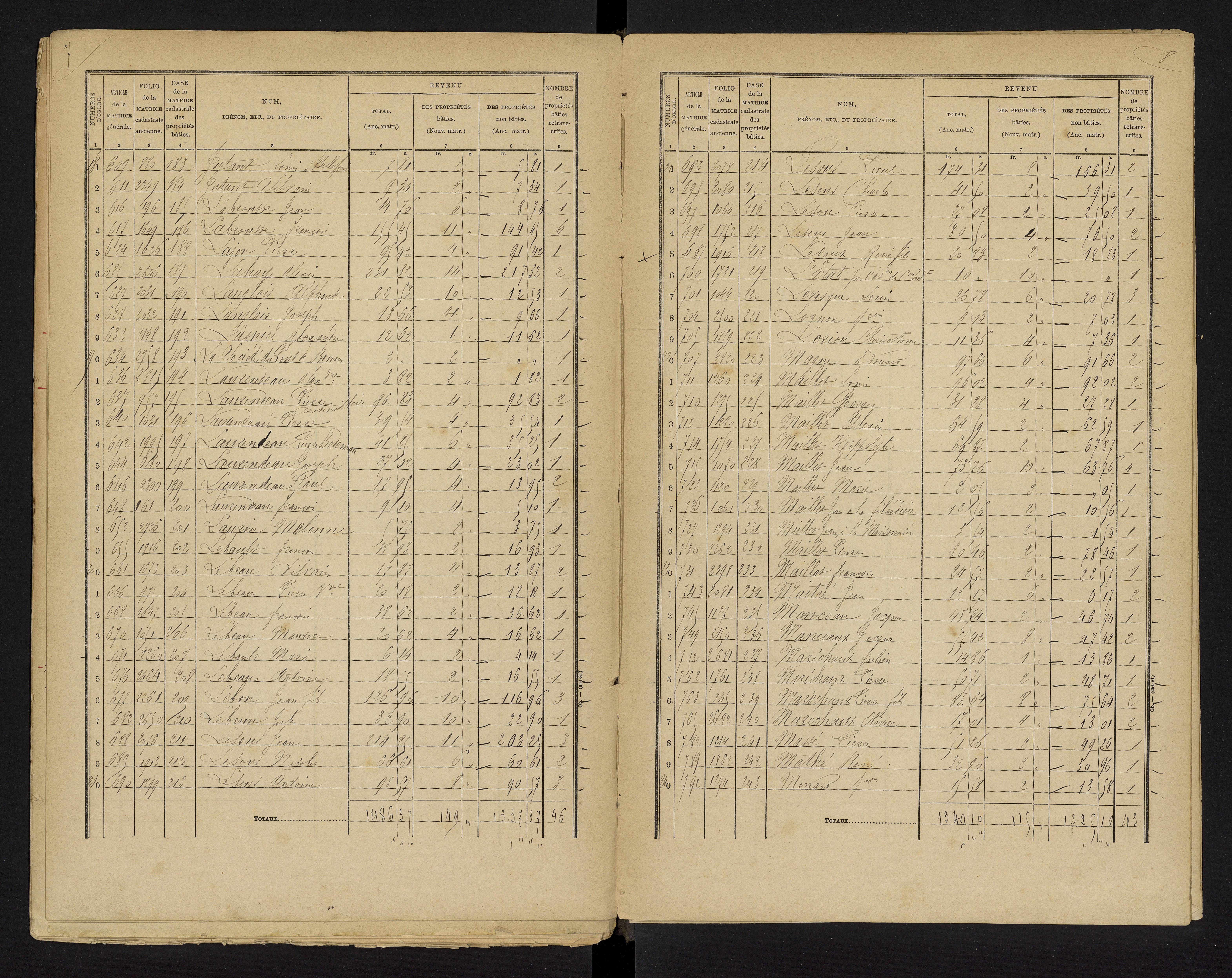 Bonnes - FRAD086_cadastre Cases 1-480 