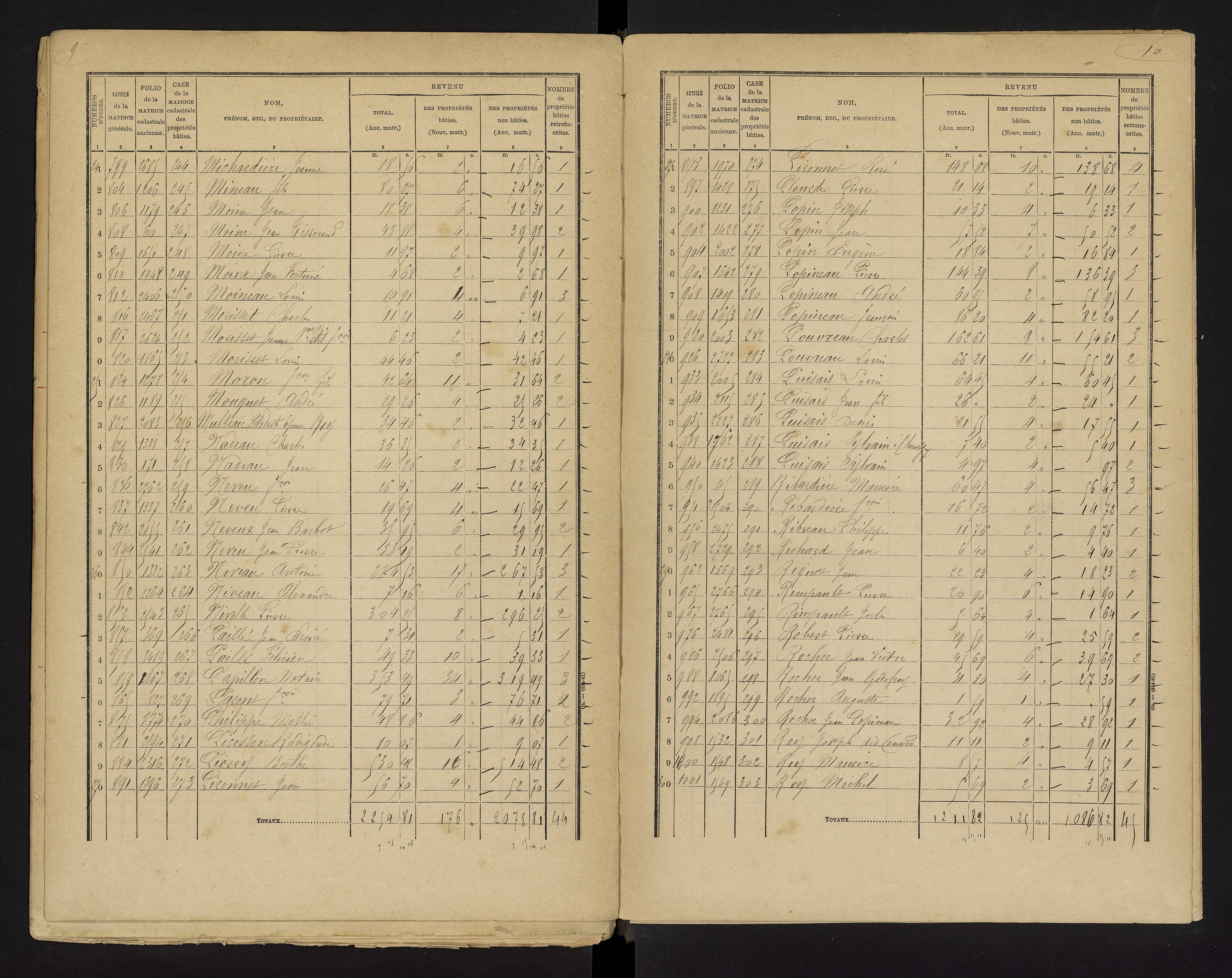 Bonnes - FRAD086_cadastre Cases 1-480 