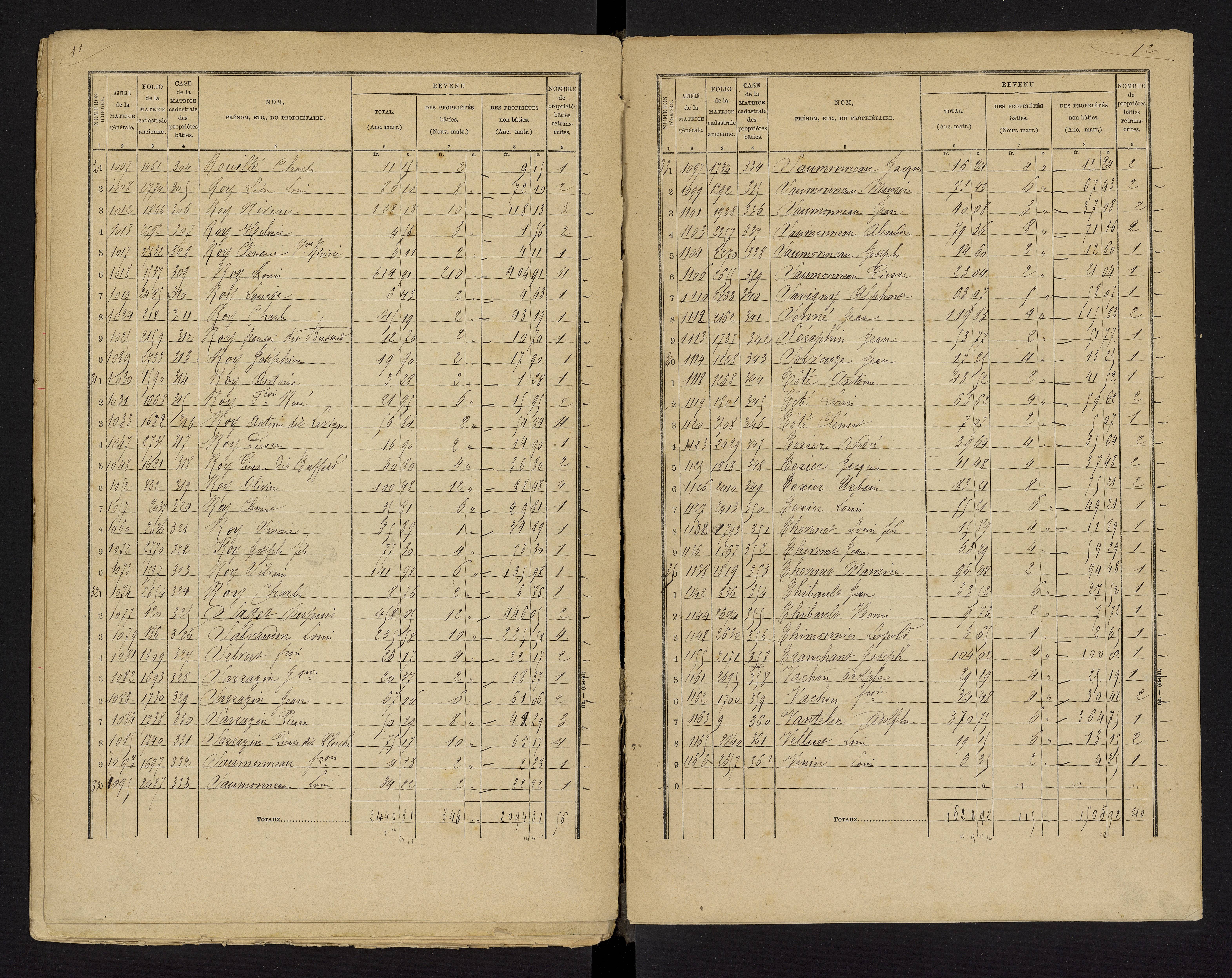 Bonnes - FRAD086_cadastre Cases 1-480 