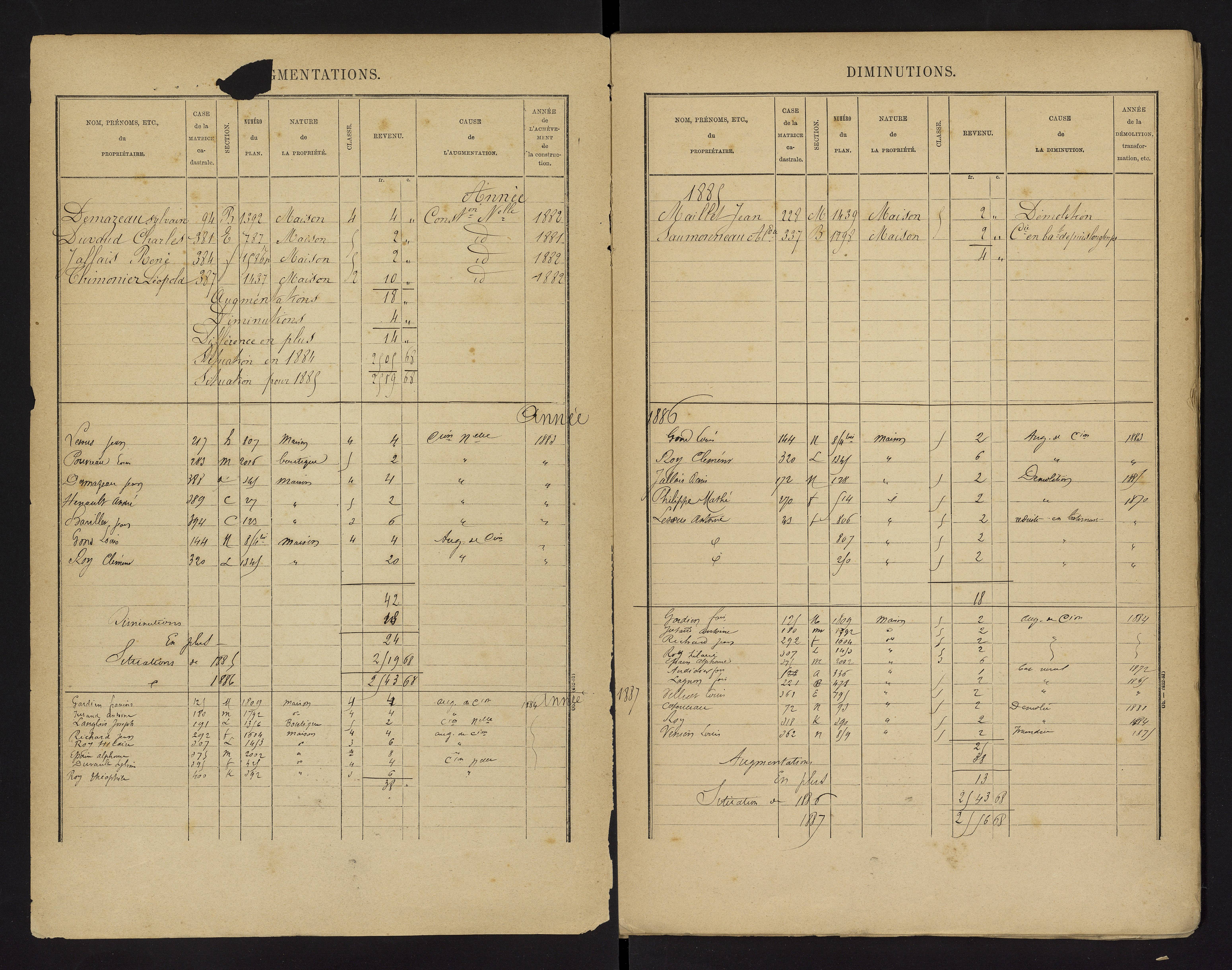 Bonnes - FRAD086_cadastre Cases 1-480 